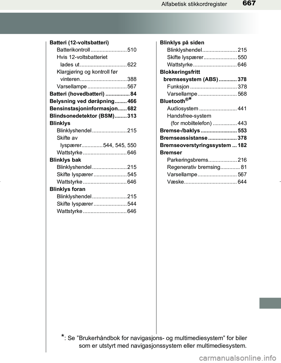 TOYOTA C_HR HYBRID 2017 Instruksjoner for bruk (in Norwegian) 667Alfabetisk stikkordregister
C-HR_HV_OM_Europe_OM10538NO
Batteri (12-voltsbatteri)Batterikontroll ........................ 510
Hvis 12-voltsbatteriet
lades ut ............................... 622
Kl TOYOTA C_HR HYBRID 2017 Instruksjoner for bruk (in Norwegian) 667Alfabetisk stikkordregister
C-HR_HV_OM_Europe_OM10538NO
Batteri (12-voltsbatteri)Batterikontroll ........................ 510
Hvis 12-voltsbatteriet
lades ut ............................... 622
Kl