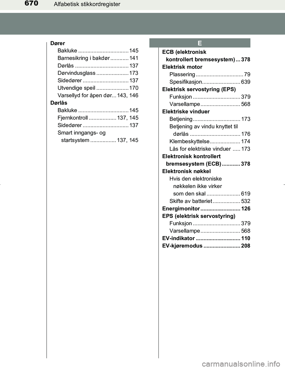 TOYOTA C_HR HYBRID 2017  Instruksjoner for bruk (in Norwegian) 670Alfabetisk stikkordregister
C-HR_HV_OM_Europe_OM10538NO
Dører
Bakluke ................................. 145
Barnesikring i bakdør ............ 141
Dørlås ................................... 137