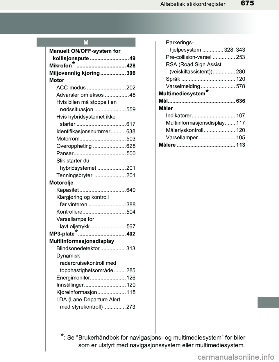 TOYOTA C_HR HYBRID 2017  Instruksjoner for bruk (in Norwegian) 675Alfabetisk stikkordregister
C-HR_HV_OM_Europe_OM10538NO
Manuelt ON/OFF-system for kollisjonspute .......................... 49
Mikrofon
*................................. 428
Miljøvennlig kjøring