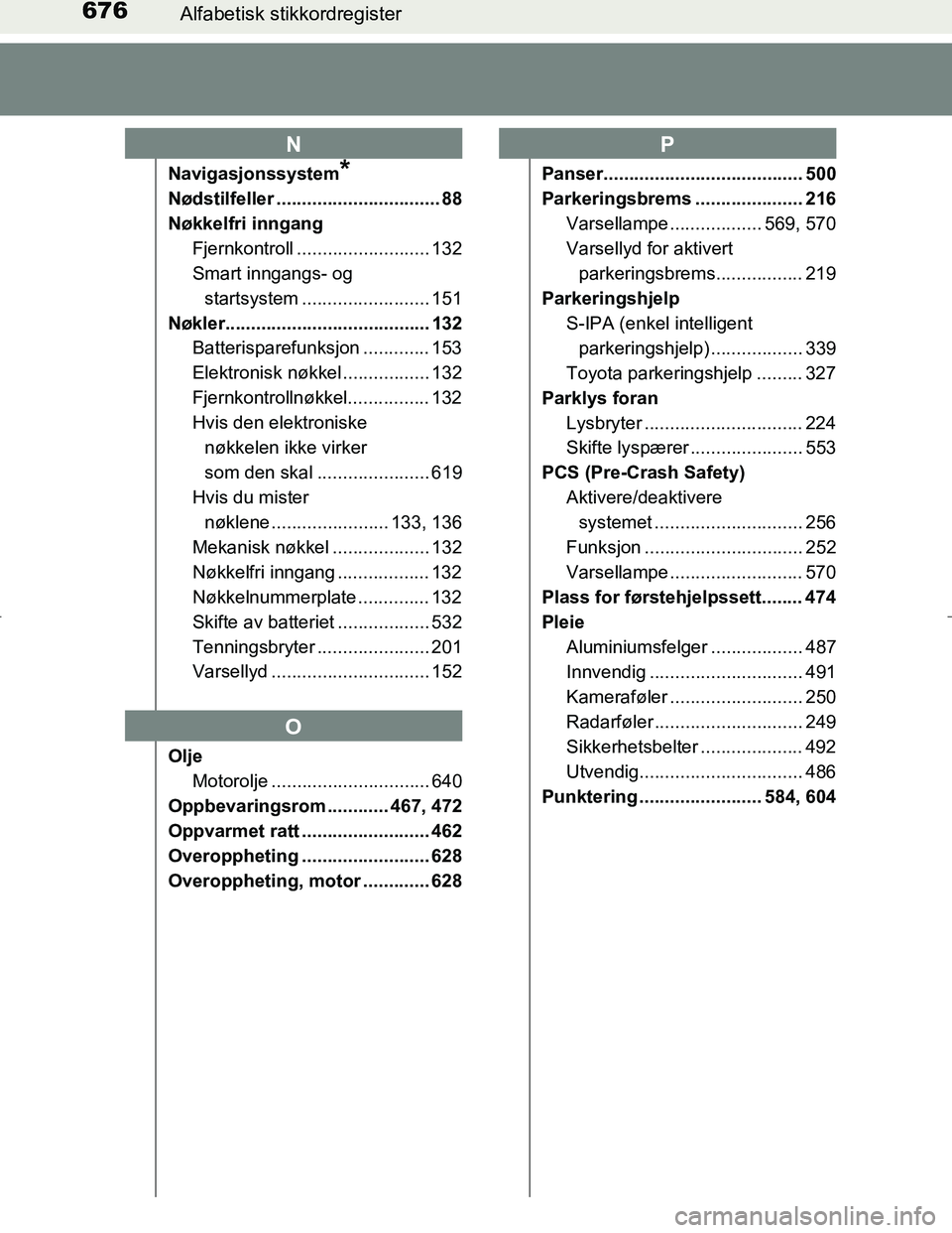 TOYOTA C_HR HYBRID 2017  Instruksjoner for bruk (in Norwegian) 676Alfabetisk stikkordregister
C-HR_HV_OM_Europe_OM10538NO
Navigasjonssystem*
Nødstilfeller ................................ 88
Nøkkelfri inngang
Fjernkontroll .......................... 132
Smart i