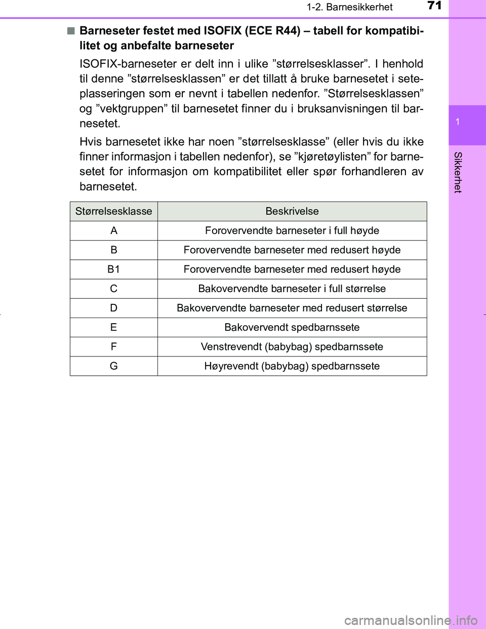 TOYOTA C_HR HYBRID 2017 Instruksjoner for bruk (in Norwegian) 711-2. Barnesikkerhet
1
Sikkerhet
C-HR_HV_OM_Europe_OM10538NOn
Barneseter festet med ISOFIX (ECE R44) – tabell for kompatibi-
litet og anbefalte barneseter
ISOFIX-barneseter er delt inn i
ulike ” TOYOTA C_HR HYBRID 2017 Instruksjoner for bruk (in Norwegian) 711-2. Barnesikkerhet
1
Sikkerhet
C-HR_HV_OM_Europe_OM10538NOn
Barneseter festet med ISOFIX (ECE R44) – tabell for kompatibi-
litet og anbefalte barneseter
ISOFIX-barneseter er delt inn i
ulike ”