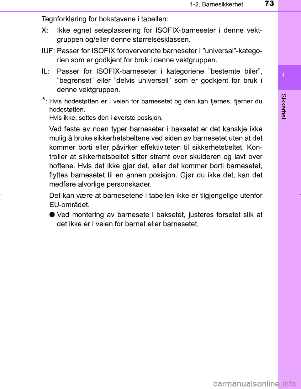 TOYOTA C_HR HYBRID 2017 Instruksjoner for bruk (in Norwegian) 731-2. Barnesikkerhet
1
Sikkerhet
C-HR_HV_OM_Europe_OM10538NO
Tegnforklaring for bokstavene i tabellen:
X: Ikke egnet seteplassering for ISOFIX-barneseter i denne vekt-gruppen og/eller denne størrels TOYOTA C_HR HYBRID 2017 Instruksjoner for bruk (in Norwegian) 731-2. Barnesikkerhet
1
Sikkerhet
C-HR_HV_OM_Europe_OM10538NO
Tegnforklaring for bokstavene i tabellen:
X: Ikke egnet seteplassering for ISOFIX-barneseter i denne vekt-gruppen og/eller denne størrels