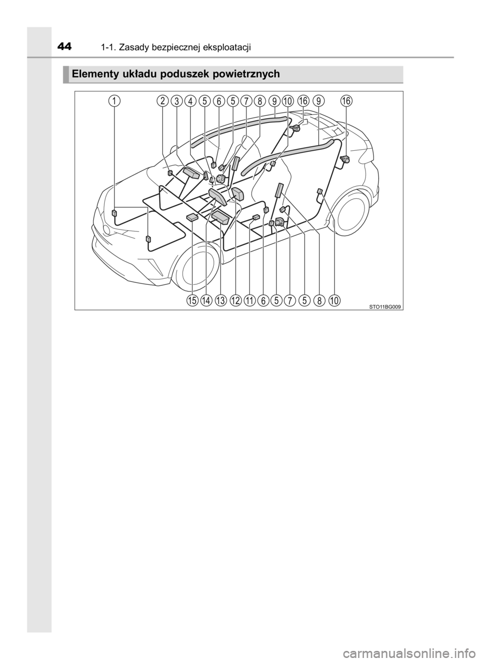 TOYOTA C_HR HYBRID 2017  Instrukcja obsługi (in Polish) 441-1. Zasady bezpiecznej eksploatacji
Elementy uk∏adu poduszek powietrznych
62 C-HR HV OM10538E  14/12/16  9:40  Page 44    (Black plate) 