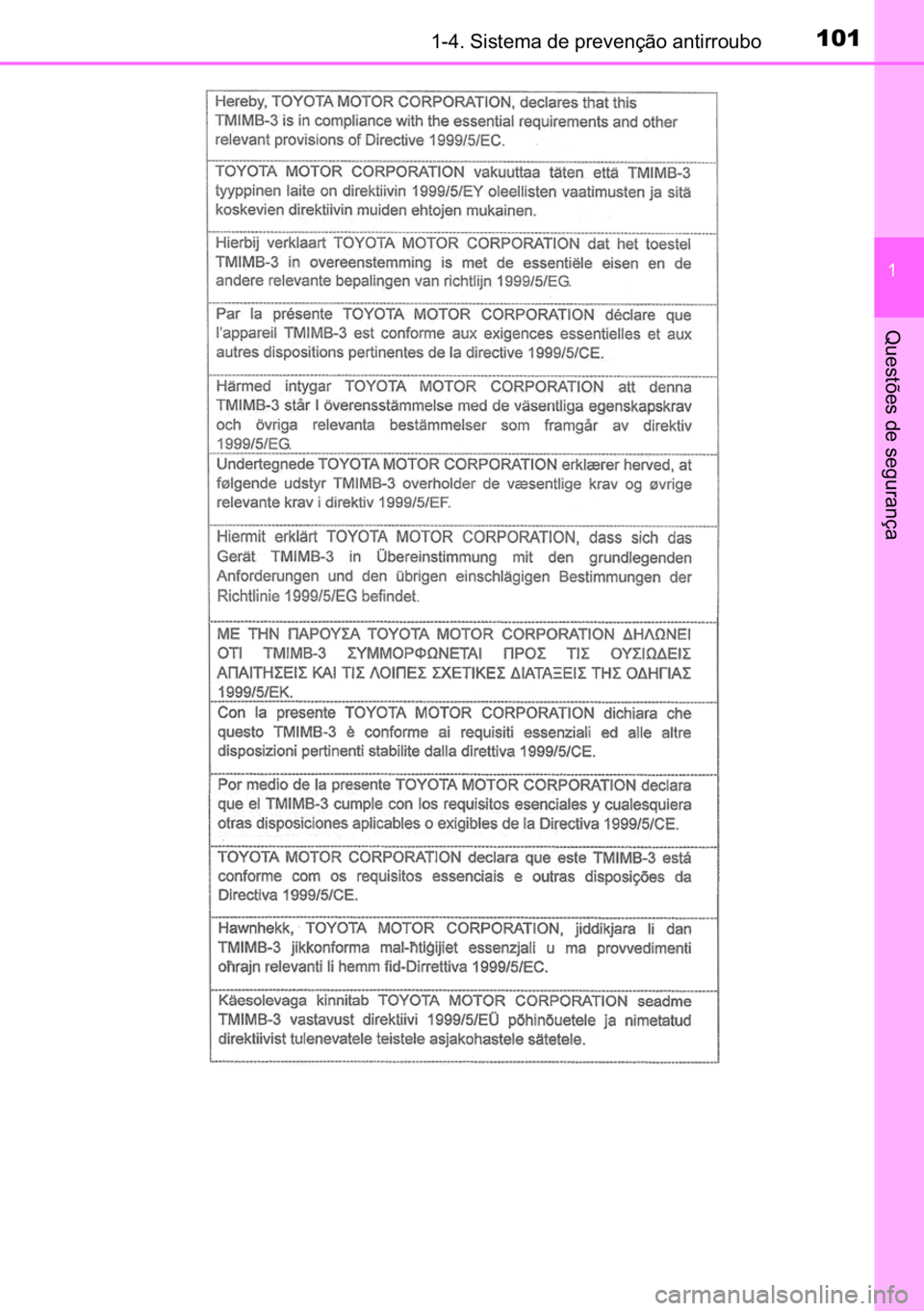 TOYOTA C_HR HYBRID 2017  Manual de utilização (in Portuguese) 101������6�L�V�W�H�P�D��G�H��S�U�H�Y�H�Q�o�m�R��D�Q�W�L�U�U�R�X�E�R
�
�4�X�H�V�W�}�H�V��G�H��V�H�J�X�U�D�Q�o�D 