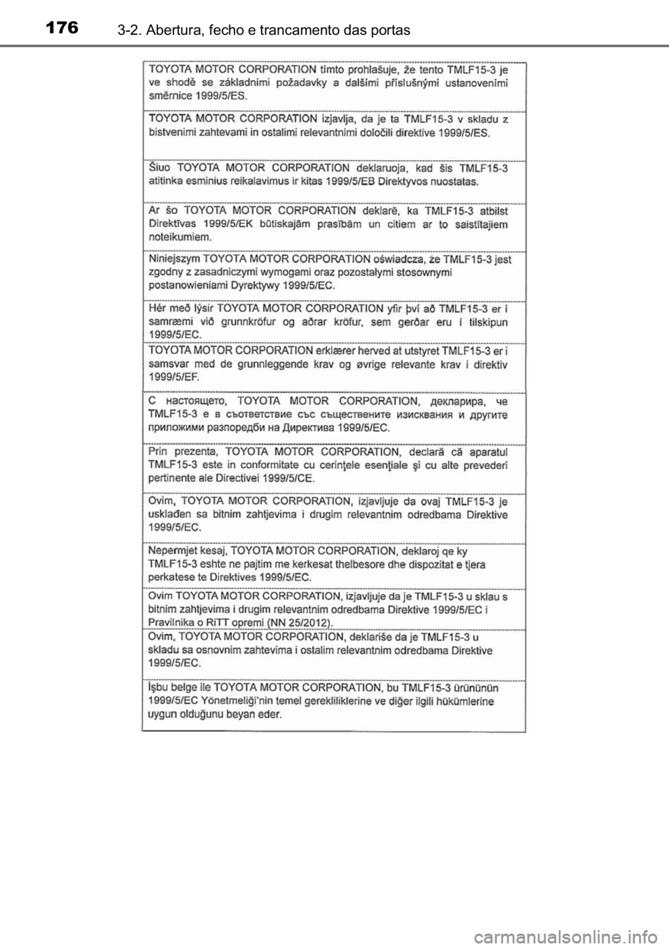 TOYOTA C_HR HYBRID 2017  Manual de utilização (in Portuguese) 176������$�E�H�U�W�X�U�D���I�H�F�K�R��H��W�U�D�Q�F�D�P�H�Q�W�R��G�D�V��S�R�U�W�D�V 