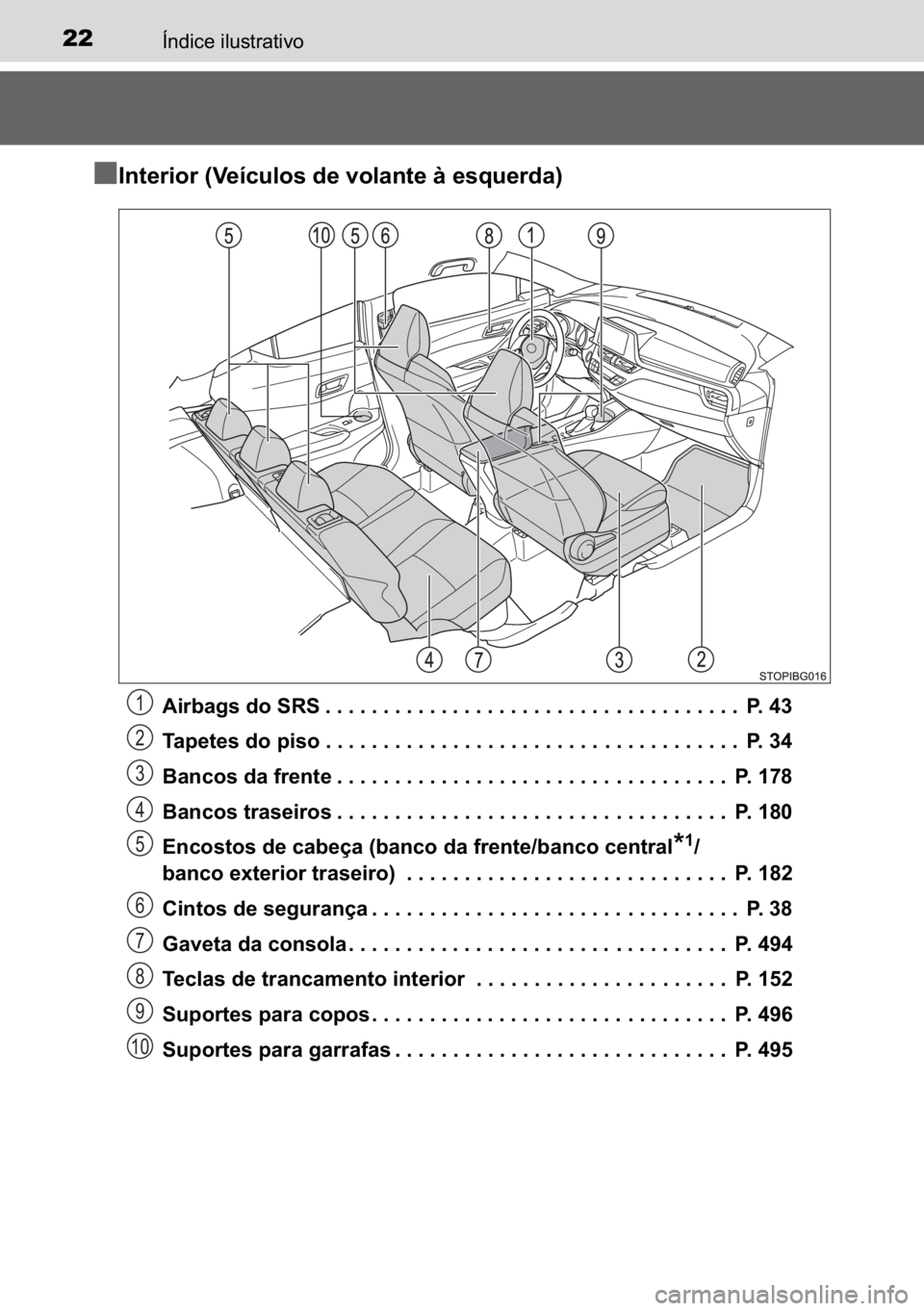 TOYOTA C_HR HYBRID 2017  Manual de utilização (in Portuguese) 22�Ë�Q�G�L�F�H��L�O�X�V�W�U�D�W�L�Y�R
n
nn n�,�Q�W�H�U�L�R�U���9�H�t�F�X�O�R�V��G�H��Y�R�O�D�Q�W�H��j��H�V�T�X�H�U�G�D�
�$�L�U�E�D�J�V��G�R��6�5�6 ���������������������