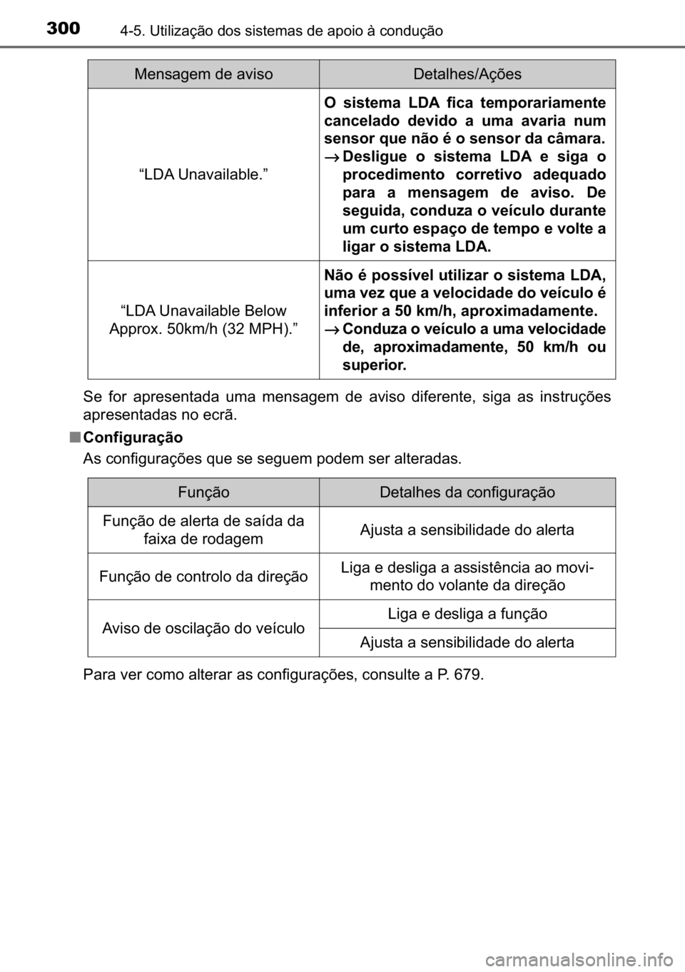TOYOTA C_HR HYBRID 2017  Manual de utilização (in Portuguese) 300������8�W�L�O�L�]�D�o�m�R��G�R�V��V�L�V�W�H�P�D�V��G�H��D�S�R�L�R��j��F�R�Q�G�X�o�m�R
�6�H� �I�R�U� �D�S�U�H�V�H�Q�W�D�G�D� �X�P�D� �P�H�Q�V�D�J�H�P� �G�H� �D�Y�L�V�R� �G�L�I�H�U�