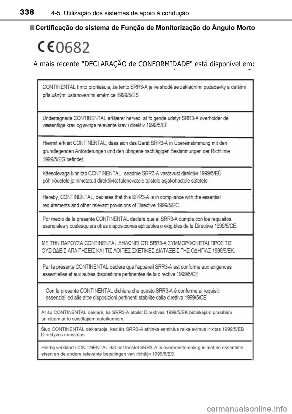 TOYOTA C_HR HYBRID 2017  Manual de utilização (in Portuguese) 338������8�W�L�O�L�]�D�o�m�R��G�R�V��V�L�V�W�H�P�D�V��G�H��D�S�R�L�R��j��F�R�Q�G�X�o�m�R
■�&�H�U�W�L�I�L�F�D�o�m�R��G�R��V�L�V�W�H�P�D��G�H��)�X�Q�o�m�R��G�H��0�R�Q�L�W�R�U�L�]�D�o�