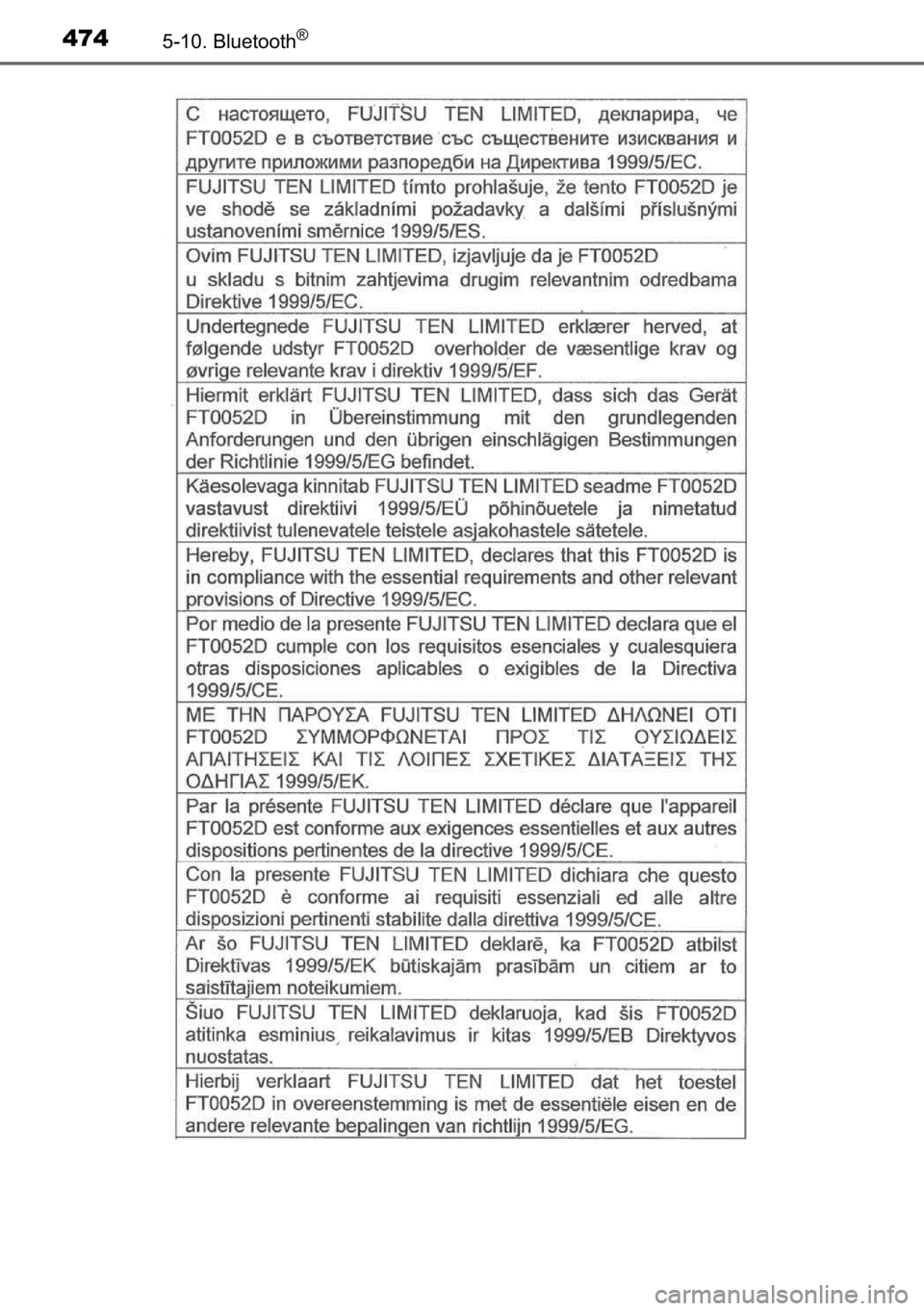 TOYOTA C_HR HYBRID 2017  Manual de utilização (in Portuguese) 474�������%�O�X�H�W�R�R�W�K�Š 