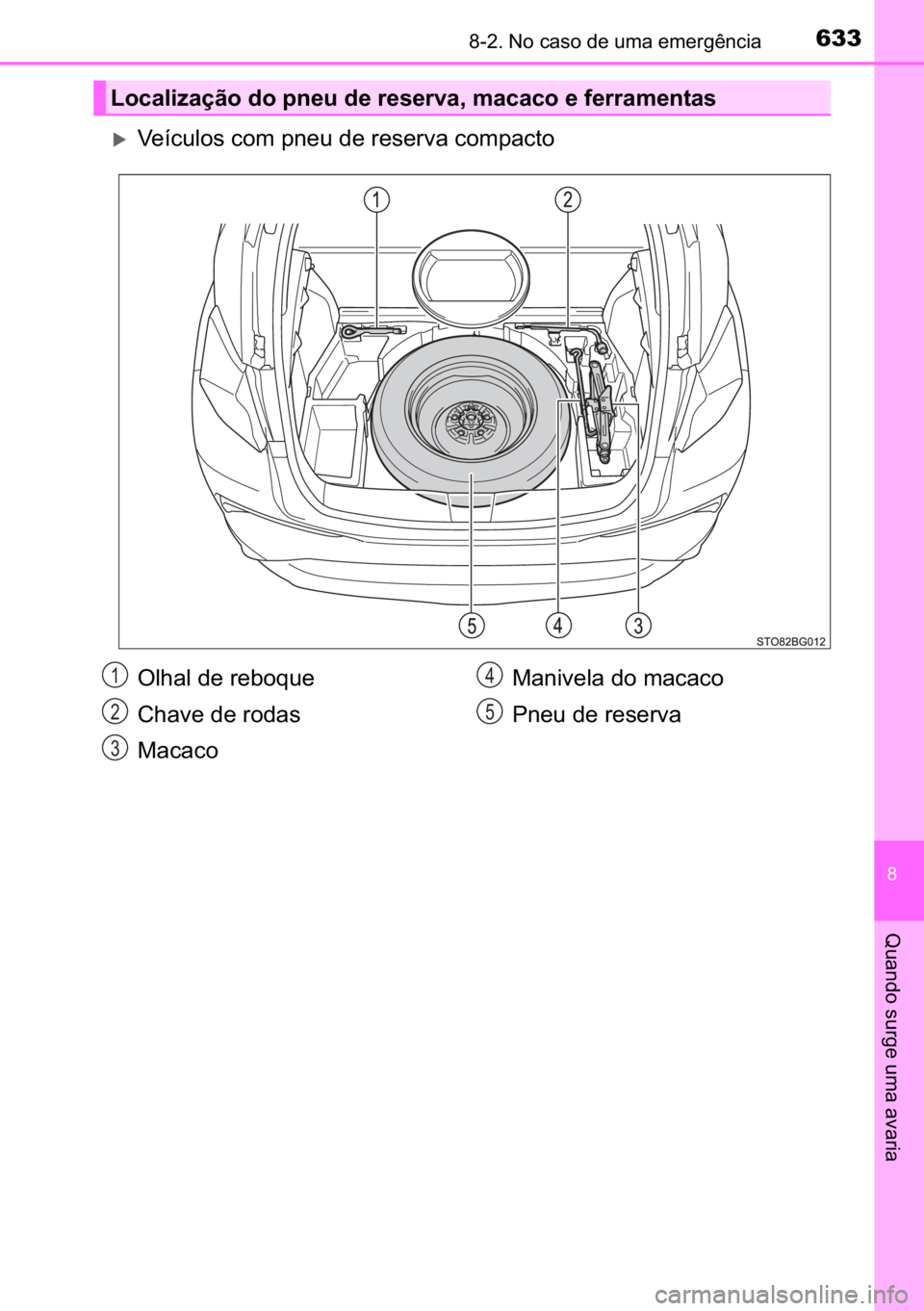 TOYOTA C_HR HYBRID 2017  Manual de utilização (in Portuguese) 633������1�R��F�D�V�R��G�H��X�P�D��H�P�H�U�J�r�Q�F�L�D
�
�4�X�D�Q�G�R��V�X�U�J�H��X�P�D��D�Y�D�U�L�D
�X�9�H�t�F�X�O�R�V��F�R�P��S�Q�H�X��G�H��U�H�V�H�U�Y�D��F�R�P�S�D�F�W�R
<002f0052