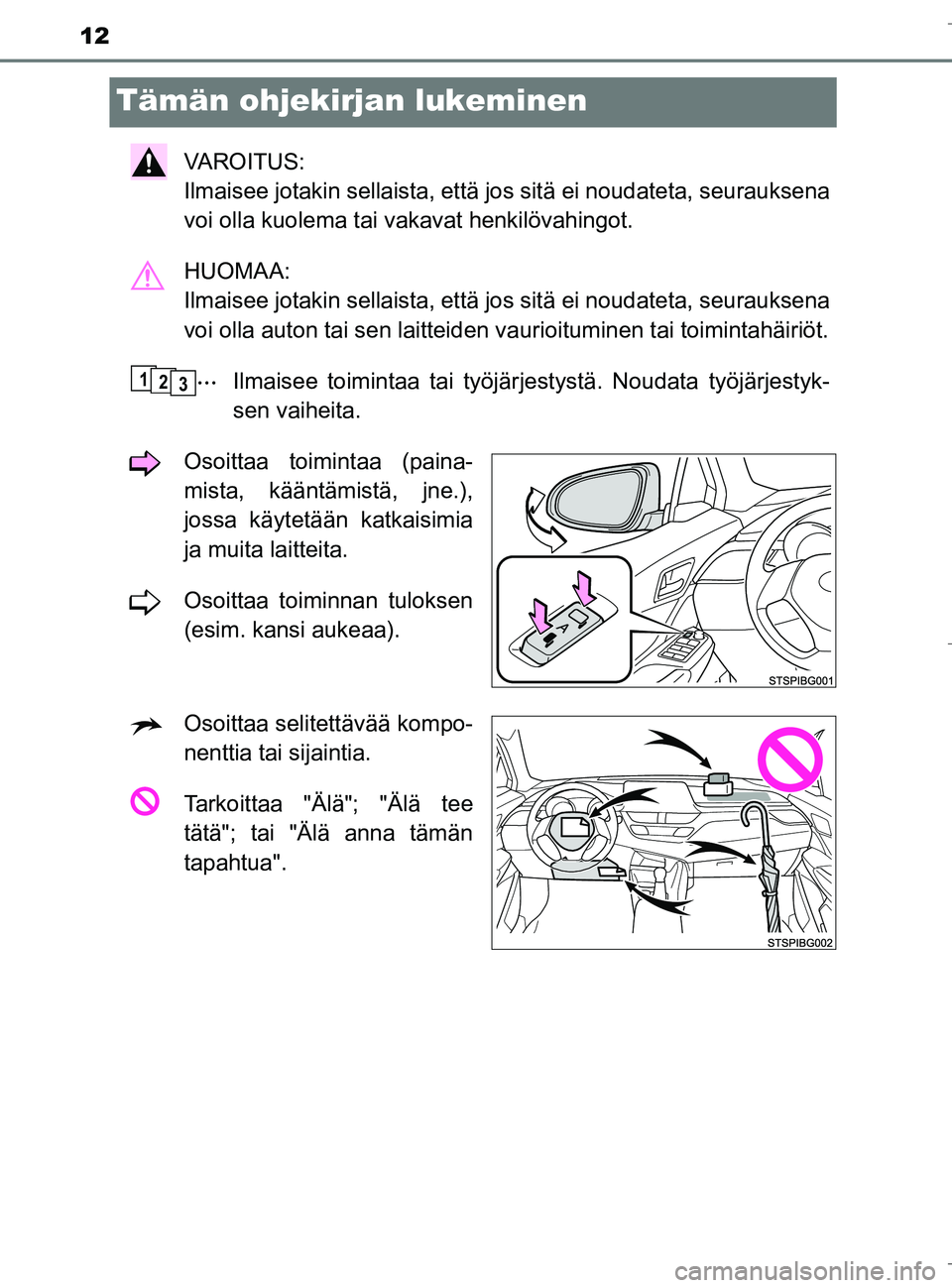 TOYOTA C_HR HYBRID 2017 Omistajan Käsikirja (in Finnish) 12
C-HR_HV_OM_Europe_OM10538FI
Tämän ohjekirjan lukeminen
VAROITUS:
Ilmaisee jotakin sellaista, että jos sitä ei noudateta, seurauksena
voi olla kuolema tai vakavat henkilövahingot.
HUOMAA:
Ilm TOYOTA C_HR HYBRID 2017 Omistajan Käsikirja (in Finnish) 12
C-HR_HV_OM_Europe_OM10538FI
Tämän ohjekirjan lukeminen
VAROITUS:
Ilmaisee jotakin sellaista, että jos sitä ei noudateta, seurauksena
voi olla kuolema tai vakavat henkilövahingot.
HUOMAA:
Ilm