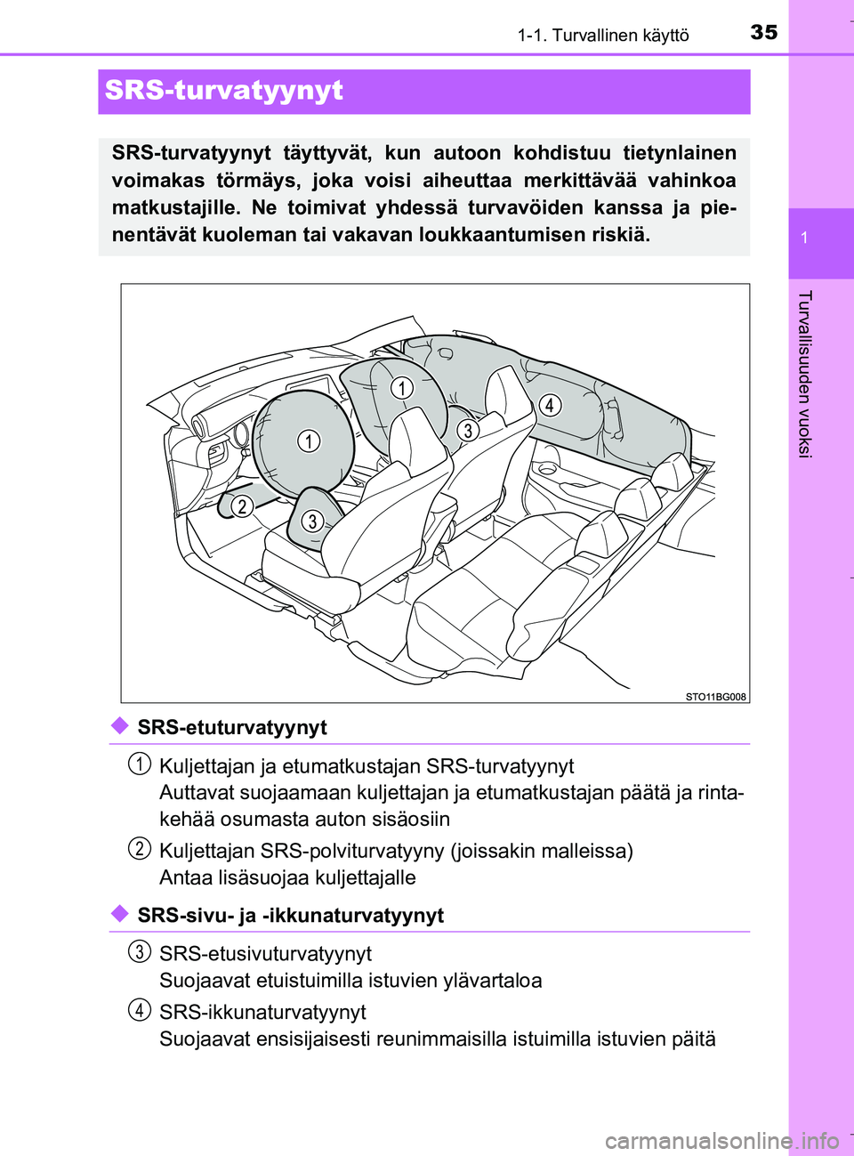 TOYOTA C_HR HYBRID 2017 Omistajan Käsikirja (in Finnish) 351-1. Turvallinen käyttö
1
Turvallisuuden vuoksi
C-HR_HV_OM_Europe_OM10538FI
SRS-turvatyynyt
uSRS-etuturvatyynytKuljettajan ja etumatkustajan SRS-turvatyynyt
Auttavat suojaamaan kuljettajan ja etum TOYOTA C_HR HYBRID 2017 Omistajan Käsikirja (in Finnish) 351-1. Turvallinen käyttö
1
Turvallisuuden vuoksi
C-HR_HV_OM_Europe_OM10538FI
SRS-turvatyynyt
uSRS-etuturvatyynytKuljettajan ja etumatkustajan SRS-turvatyynyt
Auttavat suojaamaan kuljettajan ja etum