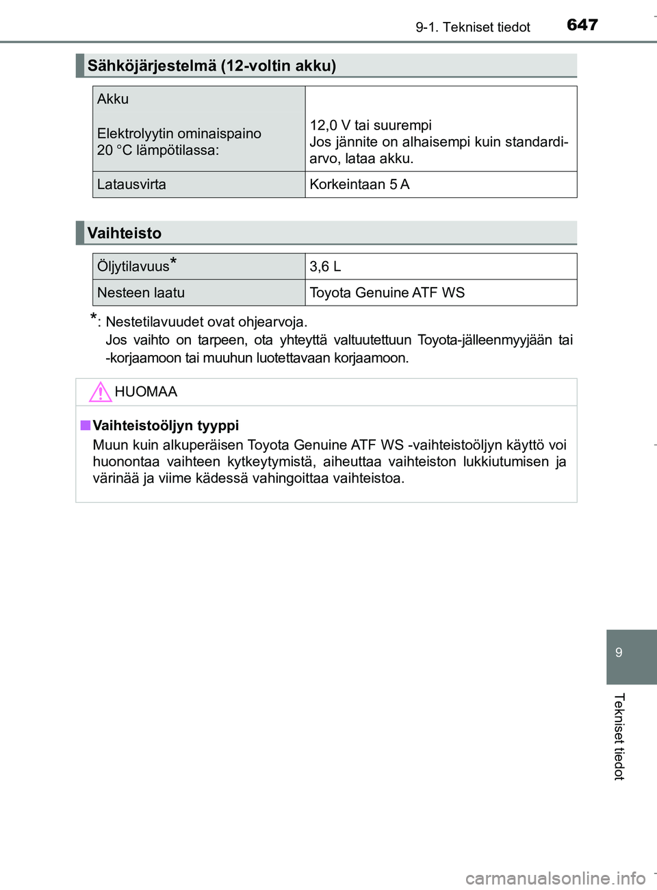 TOYOTA C_HR HYBRID 2017 Omistajan Käsikirja (in Finnish) 6479-1. Tekniset tiedot
C-HR_HV_OM_Europe_OM10538FI
9
Tekniset tiedot
*: Nestetilavuudet ovat ohjearvoja.Jos vaihto on tarpeen, ota yhteyttä valtuutettuun Toyota-jälleenmyyjään tai
-korjaamoon tai TOYOTA C_HR HYBRID 2017 Omistajan Käsikirja (in Finnish) 6479-1. Tekniset tiedot
C-HR_HV_OM_Europe_OM10538FI
9
Tekniset tiedot
*: Nestetilavuudet ovat ohjearvoja.Jos vaihto on tarpeen, ota yhteyttä valtuutettuun Toyota-jälleenmyyjään tai
-korjaamoon tai
