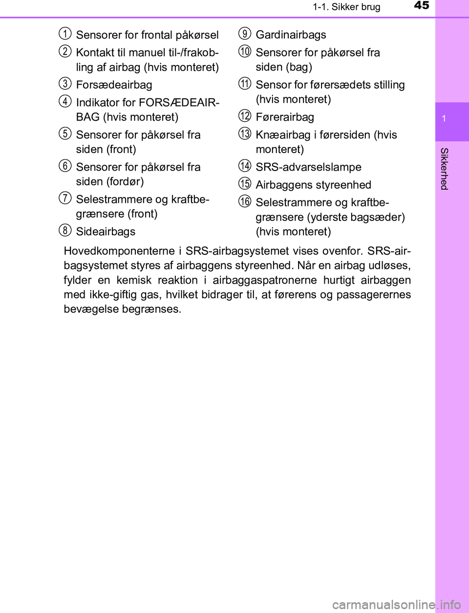 TOYOTA C_HR HYBRID 2016 Brugsanvisning (in Danish) 451-1. Sikker brug
1
Sikkerhed
C-HR_HV_OM_Europe_OM10538DK
Hovedkomponenterne i SRS-airbagsystemet vises ovenfor. SRS-air-
bagsystemet styres af airbaggens styreenhed. Når en airbag udløses,
fylder TOYOTA C_HR HYBRID 2016 Brugsanvisning (in Danish) 451-1. Sikker brug
1
Sikkerhed
C-HR_HV_OM_Europe_OM10538DK
Hovedkomponenterne i SRS-airbagsystemet vises ovenfor. SRS-air-
bagsystemet styres af airbaggens styreenhed. Når en airbag udløses,
fylder