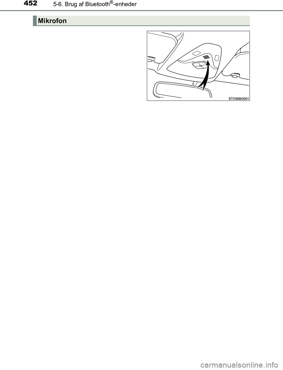 TOYOTA C_HR HYBRID 2016 Brugsanvisning (in Danish) 4525-6. Brug af Bluetooth®-enheder
C-HR_HV_OM_Europe_OM10538DK
Mikrofon
OM10538DK.book Page 452 Thursday, December 22, 2016 11:23 AM TOYOTA C_HR HYBRID 2016 Brugsanvisning (in Danish) 4525-6. Brug af Bluetooth®-enheder
C-HR_HV_OM_Europe_OM10538DK
Mikrofon
OM10538DK.book Page 452 Thursday, December 22, 2016 11:23 AM