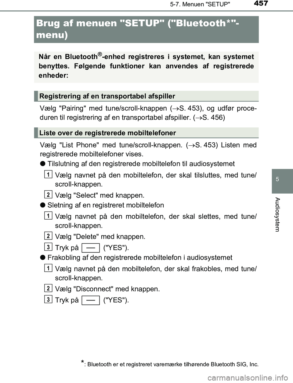 TOYOTA C_HR HYBRID 2016 Brugsanvisning (in Danish) 457
5
5-7. Menuen "SETUP"
Audiosystem
C-HR_HV_OM_Europe_OM10538DK
Brug af menuen "SETUP" ("Bluetooth*"-
menu)
Vælg "Pairing" med tune/scroll-knappen (S. 453), og udfør proce-
duren til registreri TOYOTA C_HR HYBRID 2016 Brugsanvisning (in Danish) 457
5
5-7. Menuen "SETUP"
Audiosystem
C-HR_HV_OM_Europe_OM10538DK
Brug af menuen "SETUP" ("Bluetooth*"-
menu)
Vælg "Pairing" med tune/scroll-knappen (S. 453), og udfør proce-
duren til registreri