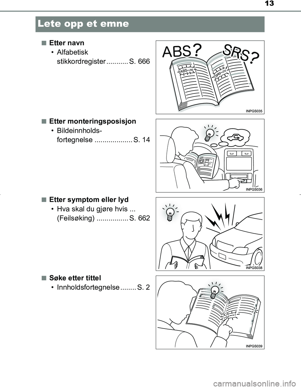 TOYOTA C_HR HYBRID 2016  Instruksjoner for bruk (in Norwegian) 13
C-HR_HV_OM_Europe_OM10538NO
Lete opp et emne
nEtter navn• Alfabetisk  stikkordregister ........... S. 666
nEtter monteringsposisjon• Bildeinnholds- fortegnelse ................... S. 14
nEtter 