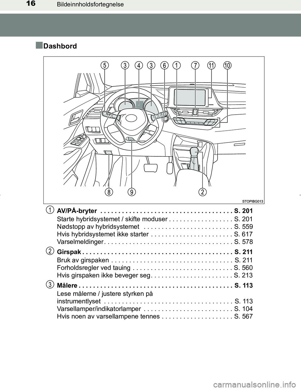 TOYOTA C_HR HYBRID 2016 Instruksjoner for bruk (in Norwegian) 16Bildeinnholdsfortegnelse
C-HR_HV_OM_Europe_OM10538NO
nDashbord
AV/PÅ-bryter . . . . . . . . . . . . . . . . . . . . . . . . . . . . . . . . . . . . . S. 201
Starte hybridsystemet / skifte moduser TOYOTA C_HR HYBRID 2016 Instruksjoner for bruk (in Norwegian) 16Bildeinnholdsfortegnelse
C-HR_HV_OM_Europe_OM10538NO
nDashbord
AV/PÅ-bryter . . . . . . . . . . . . . . . . . . . . . . . . . . . . . . . . . . . . . S. 201
Starte hybridsystemet / skifte moduser