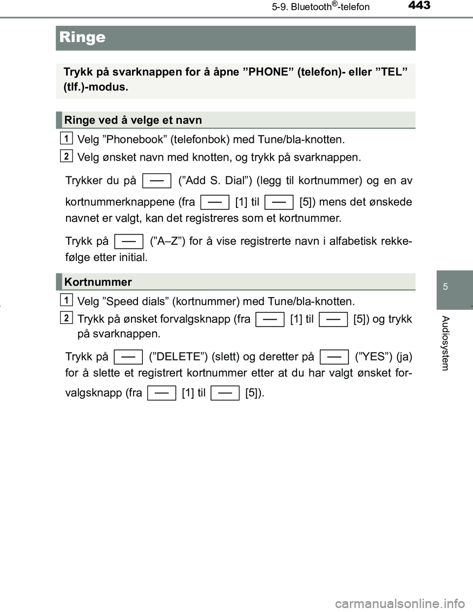 TOYOTA C_HR HYBRID 2016 Instruksjoner for bruk (in Norwegian) 443
5
5-9. Bluetooth®-telefon
Audiosystem
C-HR_HV_OM_Europe_OM10538NO
Ringe
Velg ”Phonebook” (telefonbok) med Tune/bla-knotten.
Velg ønsket navn med knotten, og trykk på svarknappen.
Trykker du TOYOTA C_HR HYBRID 2016 Instruksjoner for bruk (in Norwegian) 443
5
5-9. Bluetooth®-telefon
Audiosystem
C-HR_HV_OM_Europe_OM10538NO
Ringe
Velg ”Phonebook” (telefonbok) med Tune/bla-knotten.
Velg ønsket navn med knotten, og trykk på svarknappen.
Trykker du