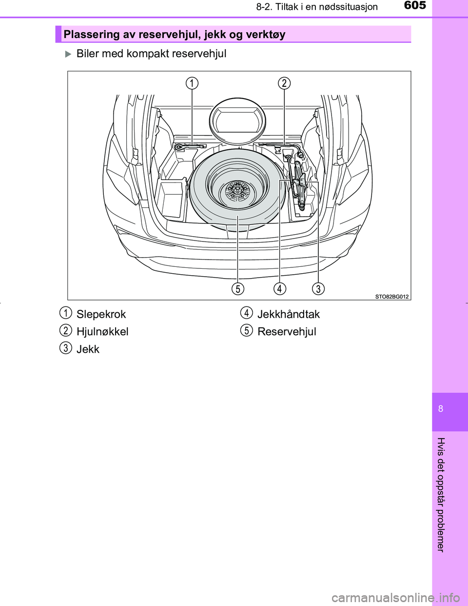 TOYOTA C_HR HYBRID 2016 Instruksjoner for bruk (in Norwegian) 6058-2. Tiltak i en nødssituasjon
C-HR_HV_OM_Europe_OM10538NO
8
Hvis det oppstår problemer
Biler med kompakt reservehjul
Plassering av reservehjul, jekk og verktøy
Slepekrok
Hjulnøkkel
JekkJekk TOYOTA C_HR HYBRID 2016 Instruksjoner for bruk (in Norwegian) 6058-2. Tiltak i en nødssituasjon
C-HR_HV_OM_Europe_OM10538NO
8
Hvis det oppstår problemer
Biler med kompakt reservehjul
Plassering av reservehjul, jekk og verktøy
Slepekrok
Hjulnøkkel
JekkJekk