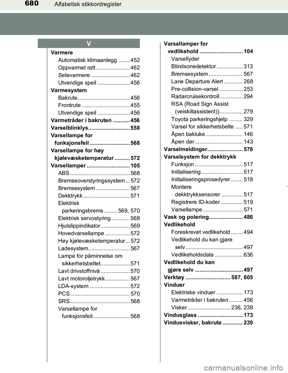 TOYOTA C_HR HYBRID 2016  Instruksjoner for bruk (in Norwegian) 680Alfabetisk stikkordregister
C-HR_HV_OM_Europe_OM10538NO
Varmere
Automatisk klimaanlegg  ....... 452
Oppvarmet ratt ...................... 462
Setevarmere ......................... 462
Utvendige spe