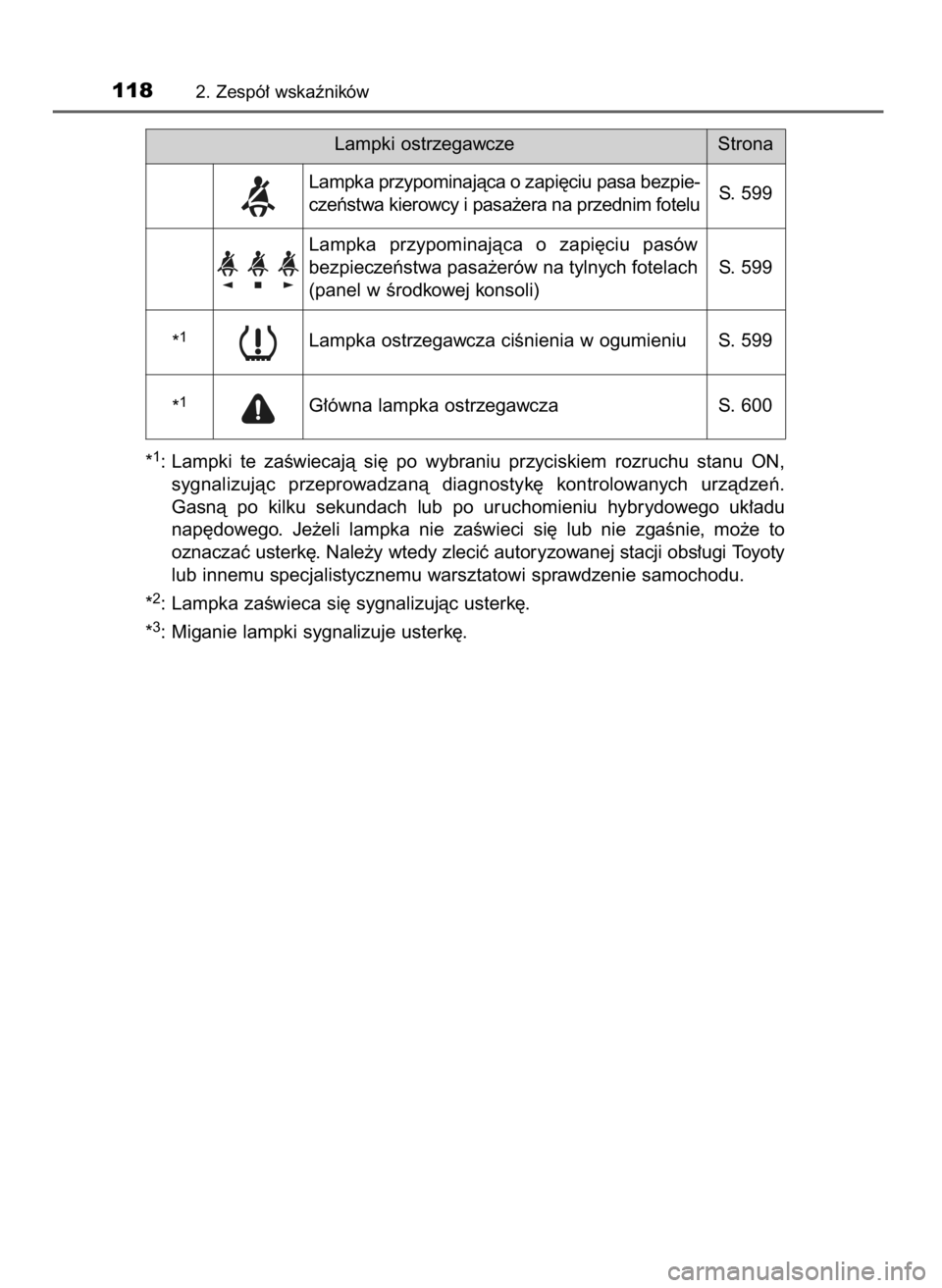 TOYOTA C_HR HYBRID 2016  Instrukcja obsługi (in Polish) *1: Lampki  te  zaÊwiecajà  si´  po  wybraniu  przyciskiem  rozruchu  stanu  ON,
sygnalizujàc  przeprowadzanà  diagnostyk´  kontrolowanych  urzàdzeƒ.
Gasnà  po  kilku  sekundach  lub  po  uru