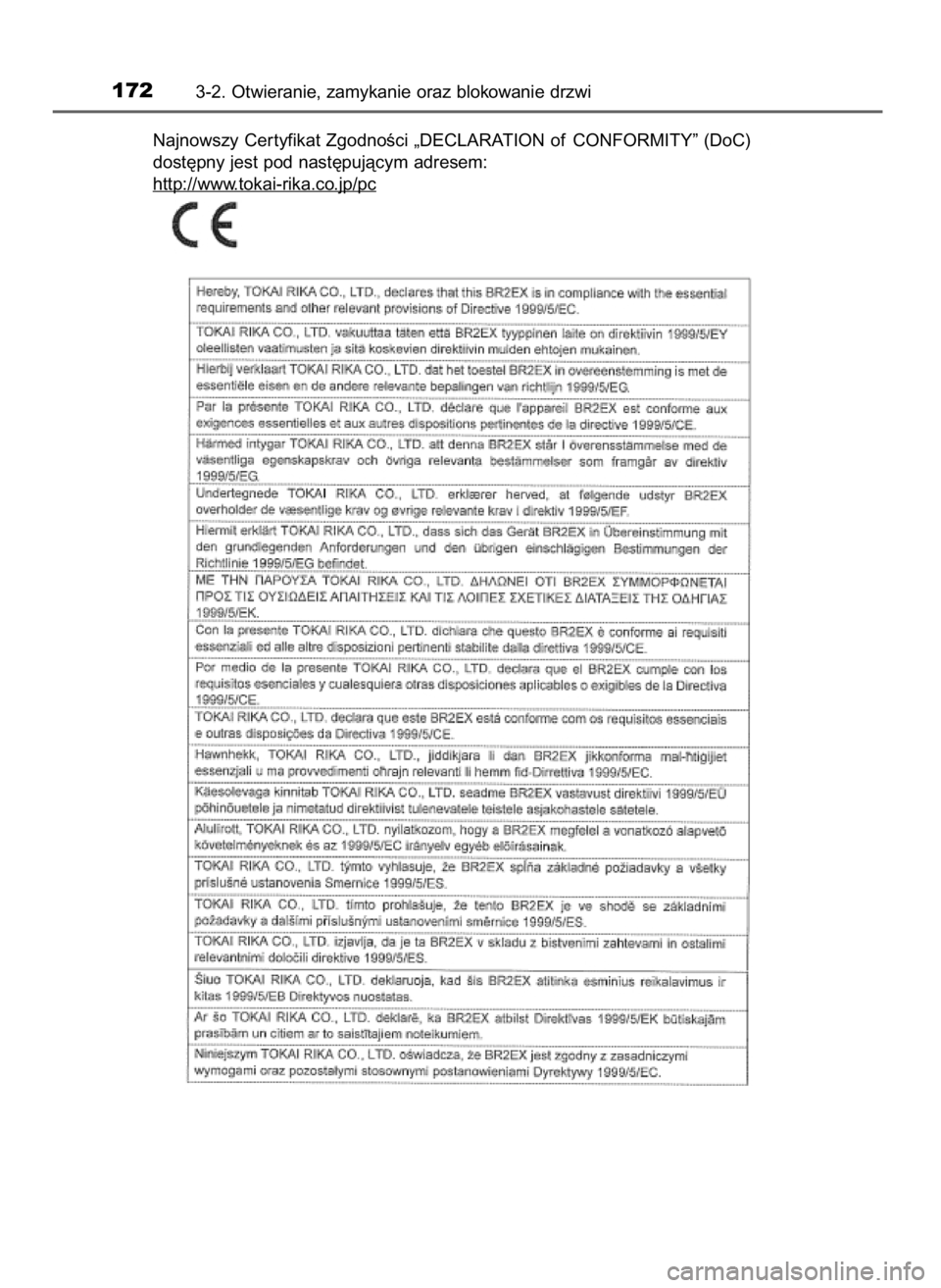 TOYOTA C_HR HYBRID 2016  Instrukcja obsługi (in Polish) 1723-2. Otwieranie, zamykanie oraz blokowanie drzwi
Najnowszy Cer tyfikat ZgodnoÊci „DECLARATION of CONFORMITY” (DoC)
dost´pny jest pod nast´pujàcym adresem: 
http://www
.tokai-rika.co.jp/pc
6