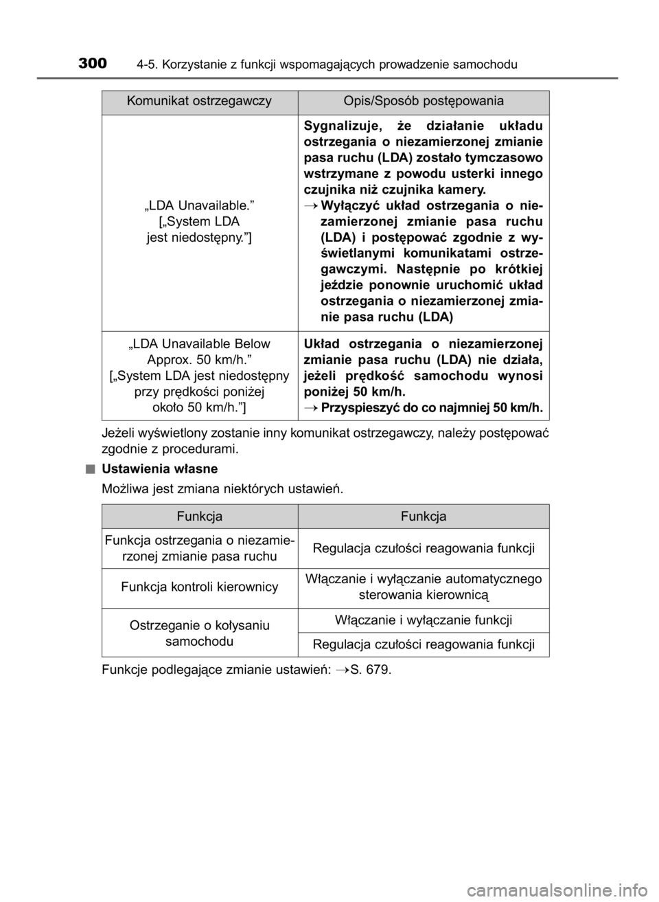 TOYOTA C_HR HYBRID 2016  Instrukcja obsługi (in Polish) Je˝eli wyÊwietlony zostanie inny komunikat ostrzegawczy, nale˝y post´powaç
zgodnie z procedurami.
Ustawienia w∏asne
Mo˝liwa jest zmiana niektórych ustawieƒ.
Funkcje podlegajàce zmianie usta