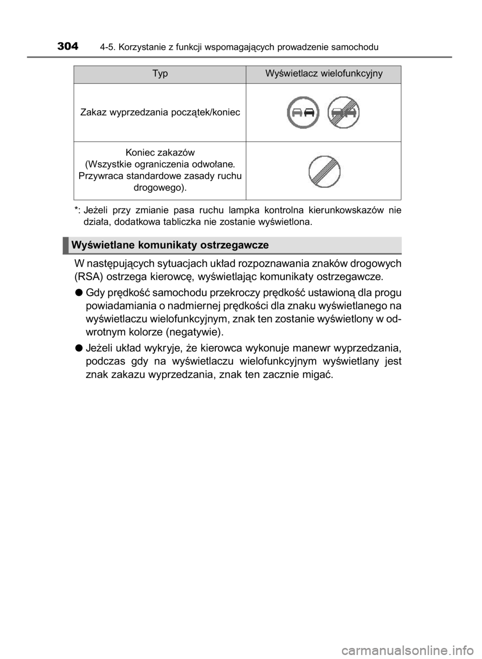 TOYOTA C_HR HYBRID 2016  Instrukcja obsługi (in Polish) *: Je˝eli  przy  zmianie  pasa  ruchu  lampka  kontrolna  kierunkowskazów  nie
dzia∏a, dodatkowa tabliczka nie zostanie wyÊwietlona.
W nast´pujàcych sytuacjach uk∏ad rozpoznawania znaków dro