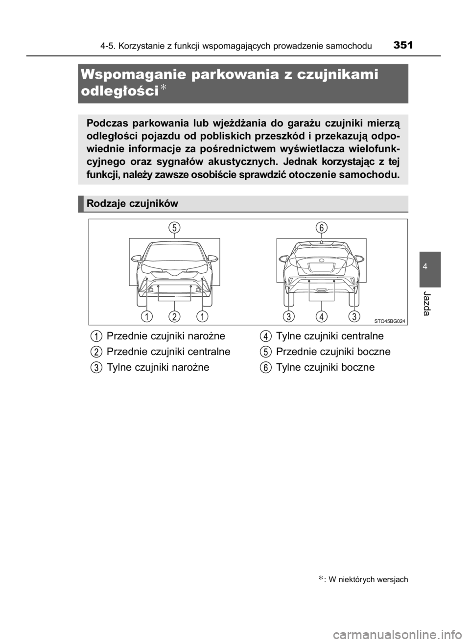 TOYOTA C_HR HYBRID 2016  Instrukcja obsługi (in Polish) Przednie czujniki naro˝ne
Przednie czujniki centralne
Tylne czujniki naro˝neTylne czujniki centralne
Przednie czujniki boczne
Tylne czujniki boczne
4-5. Korzystanie z funkcji wspomagajàcych prowadz