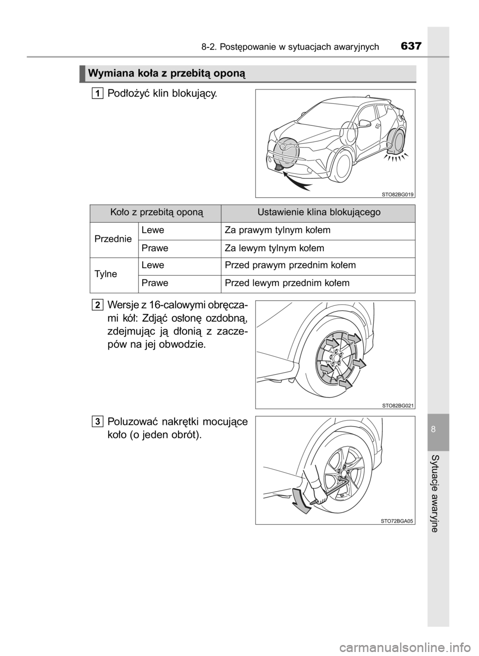 TOYOTA C_HR HYBRID 2016  Instrukcja obsługi (in Polish) Pod∏o˝yç klin blokujàcy.
Wersje z 16-calowymi obr´cza-
mi  kó∏:  Zdjàç  os∏on´  ozdobnà,
zdejmujàc  jà  d∏onià  z zacze-
pów na jej obwodzie.
Poluzowaç  nakr´tki  mocujàce
ko