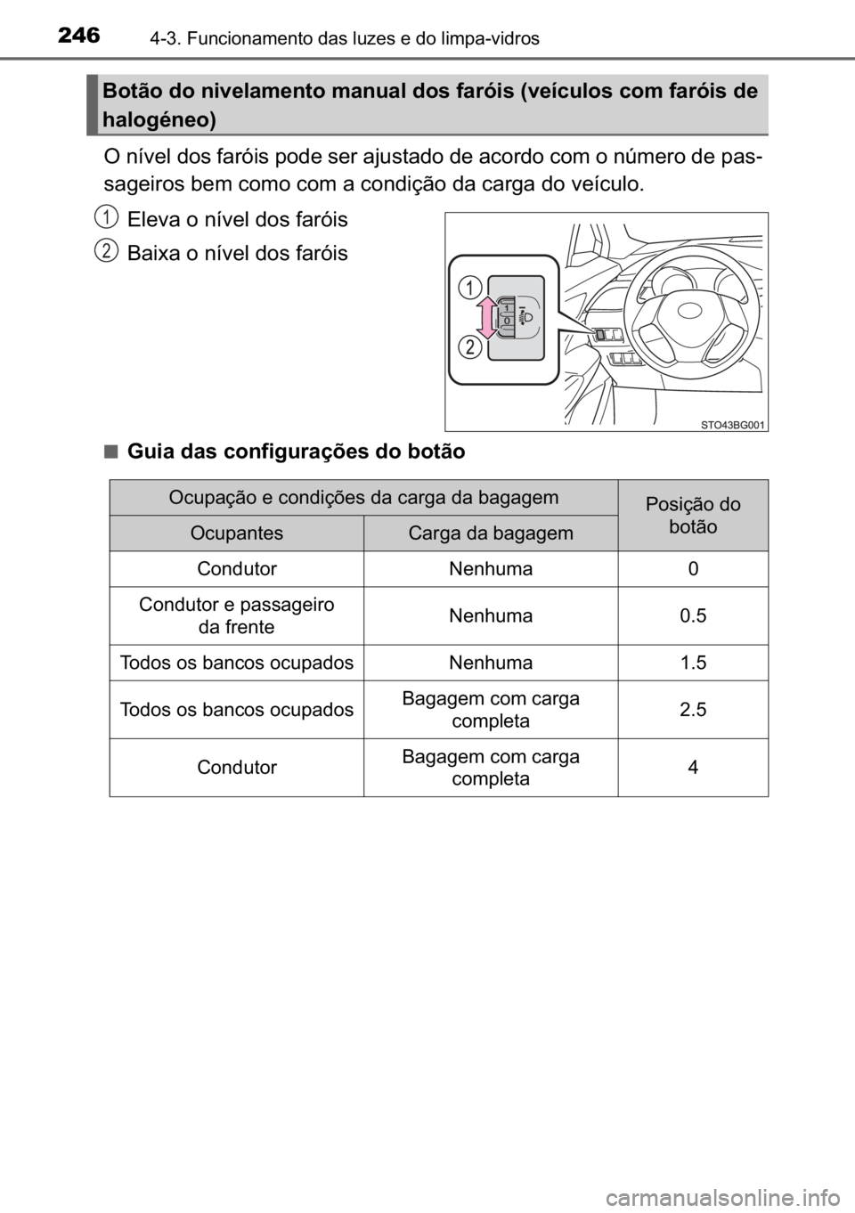 TOYOTA C_HR HYBRID 2016  Manual de utilização (in Portuguese) 246������)�X�Q�F�L�R�Q�D�P�H�Q�W�R��G�D�V��O�X�]�H�V��H��G�R��O�L�P�S�D��Y�L�G�U�R�V
�2��Q�t�Y�H�O��G�R�V��I�D�U�y�L�V��S�R�G�H��V�H�U��D�M�X�V�W�D�G�R��G�H��D�F�R�U�G�R��F�R�P��R