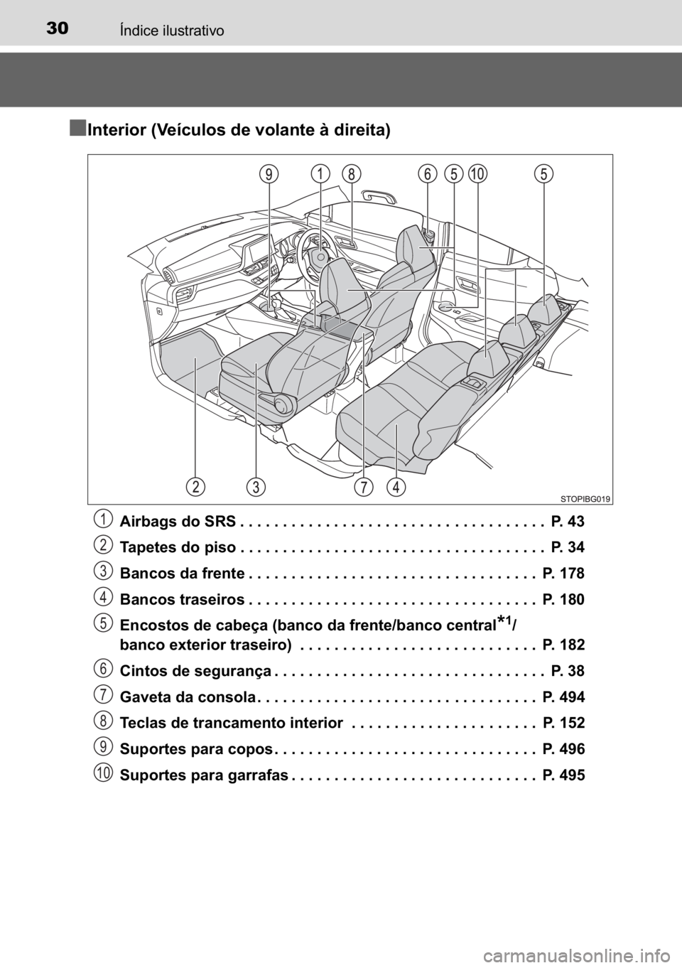 TOYOTA C_HR HYBRID 2016  Manual de utilização (in Portuguese) 30�Ë�Q�G�L�F�H��L�O�X�V�W�U�D�W�L�Y�R
n
nn n�,�Q�W�H�U�L�R�U���9�H�t�F�X�O�R�V��G�H��Y�R�O�D�Q�W�H��j��G�L�U�H�L�W�D�
�$�L�U�E�D�J�V��G�R��6�5�6 ����������������������