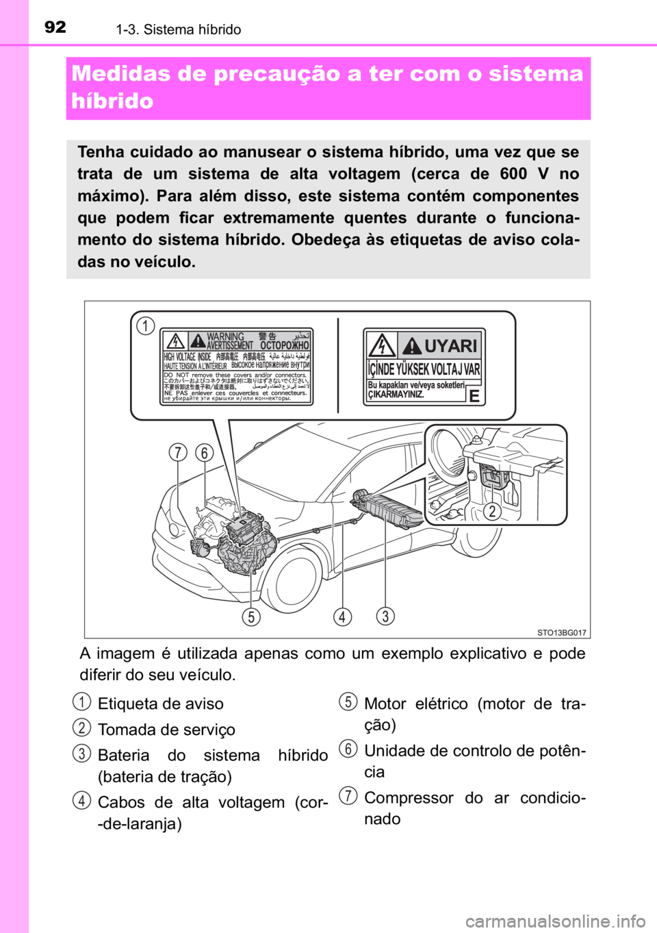 TOYOTA C_HR HYBRID 2016  Manual de utilização (in Portuguese) 92������6�L�V�W�H�P�D��K�t�E�U�L�G�R
Medidas de precaução a ter com o sistema 
híbrido
�$� �L�P�D�J�H�P� �p� �X�W�L�O�L�]�D�G�D� �D�S�H�Q�D�V� �F�R�P�R� �X�P� �H�[�H�P�S�O�R� �H�[�S�O
