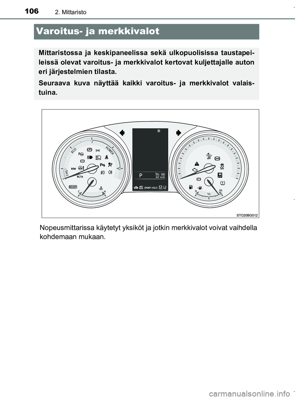 TOYOTA C_HR HYBRID 2016  Omistajan Käsikirja (in Finnish) 1062. Mittaristo
C-HR_HV_OM_Europe_OM10538FI
Varoitus- ja merkkivalot
Nopeusmittarissa käytetyt yksiköt ja jotkin merkkivalot voivat vaihdella
kohdemaan mukaan.
Mittaristossa ja keskipaneelissa sek