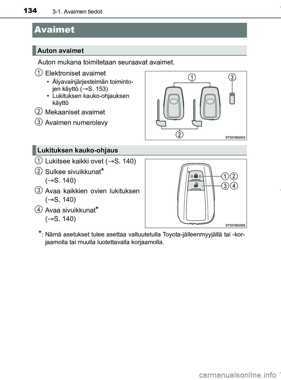 TOYOTA C_HR HYBRID 2016  Omistajan Käsikirja (in Finnish) 1343-1. Avaimen tiedot
C-HR_HV_OM_Europe_OM10538FI
Avaimet
Auton mukana toimitetaan seuraavat avaimet.Elektroniset avaimet
• Älyavainjärjestelmän toiminto-jen käyttö ( S. 153)
• Lukituksen