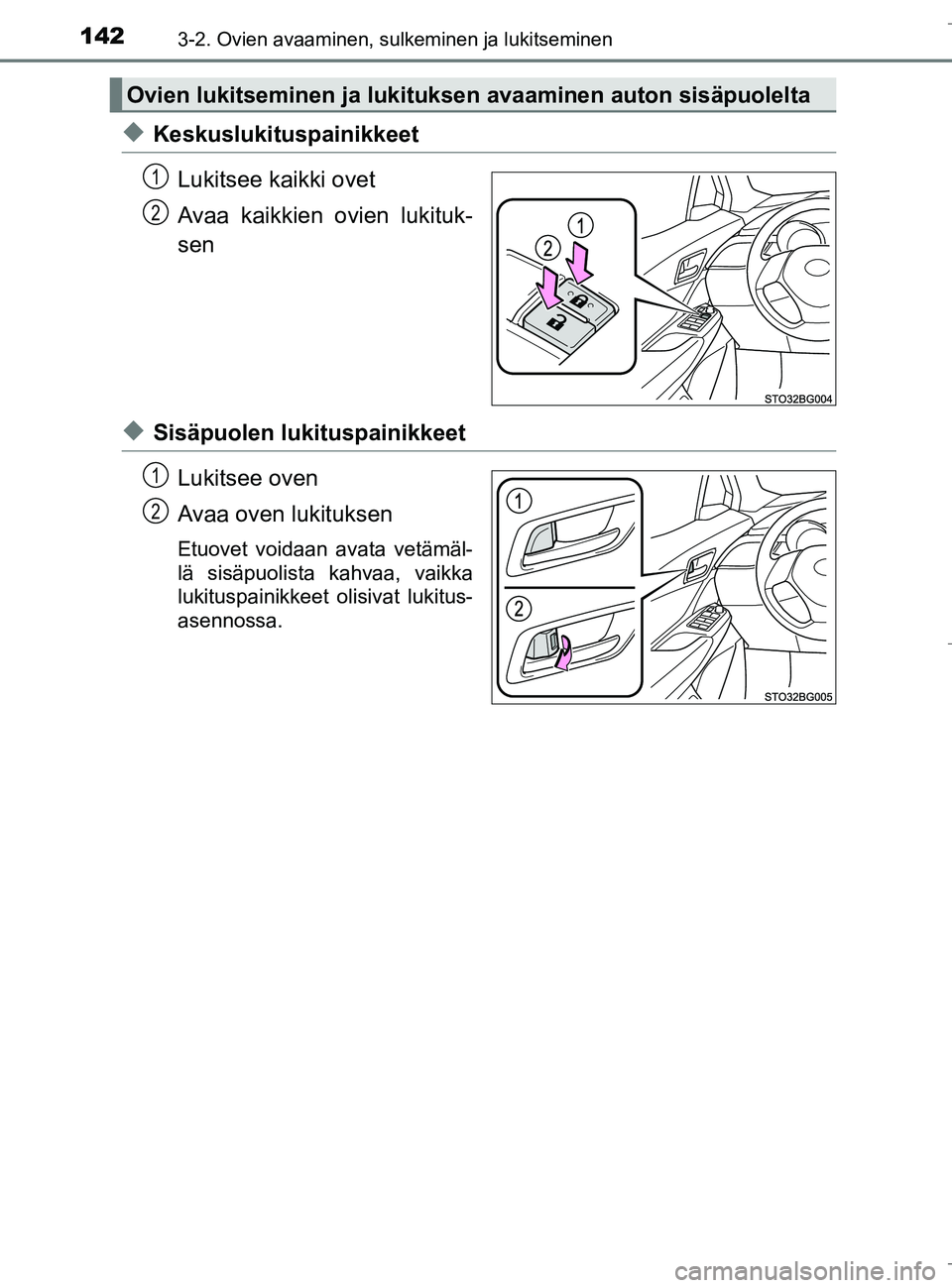 TOYOTA C_HR HYBRID 2016  Omistajan Käsikirja (in Finnish) 1423-2. Ovien avaaminen, sulkeminen ja lukitseminen
C-HR_HV_OM_Europe_OM10538FI
uKeskuslukituspainikkeetLukitsee kaikki ovet
Avaa kaikkien ovien lukituk-
sen
uSisäpuolen lukituspainikkeetLukitsee ove