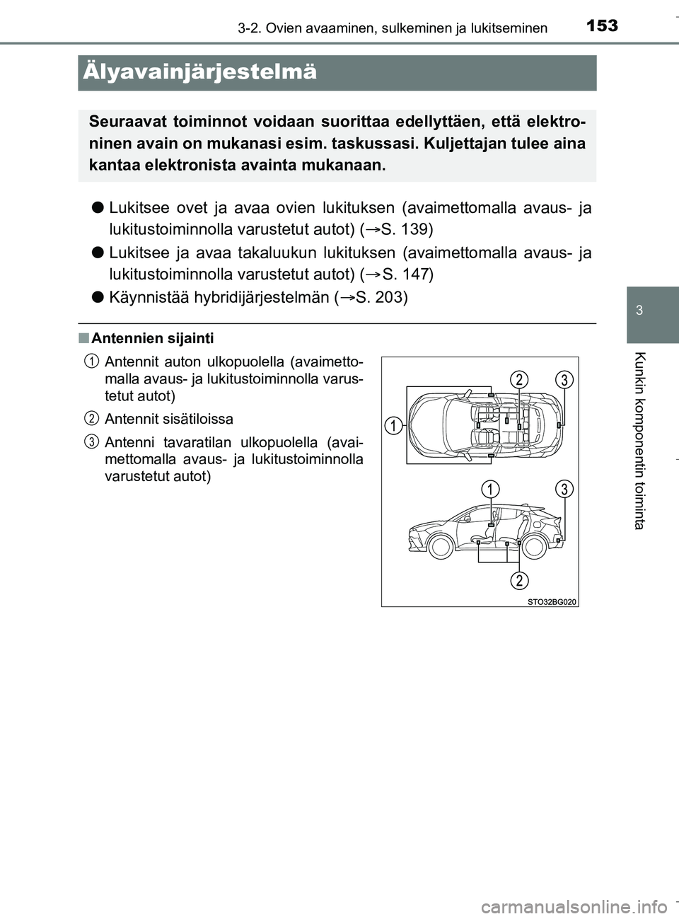 TOYOTA C_HR HYBRID 2016  Omistajan Käsikirja (in Finnish) 153
3
3-2. Ovien avaaminen, sulkeminen ja lukitseminen
Kunkin komponentin toiminta
C-HR_HV_OM_Europe_OM10538FI
Älyavainjärjestelmä
lLukitsee ovet ja avaa ovien lukituksen (avaimettomalla avaus- ja
