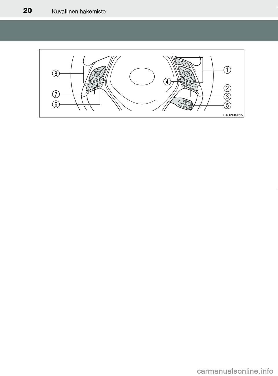 TOYOTA C_HR HYBRID 2016 Omistajan Käsikirja (in Finnish) 20Kuvallinen hakemisto
C-HR_HV_OM_Europe_OM10538FI
OM10538FI.book Page 20 Monday, January 23, 2017 11:23 AM TOYOTA C_HR HYBRID 2016 Omistajan Käsikirja (in Finnish) 20Kuvallinen hakemisto
C-HR_HV_OM_Europe_OM10538FI
OM10538FI.book Page 20 Monday, January 23, 2017 11:23 AM