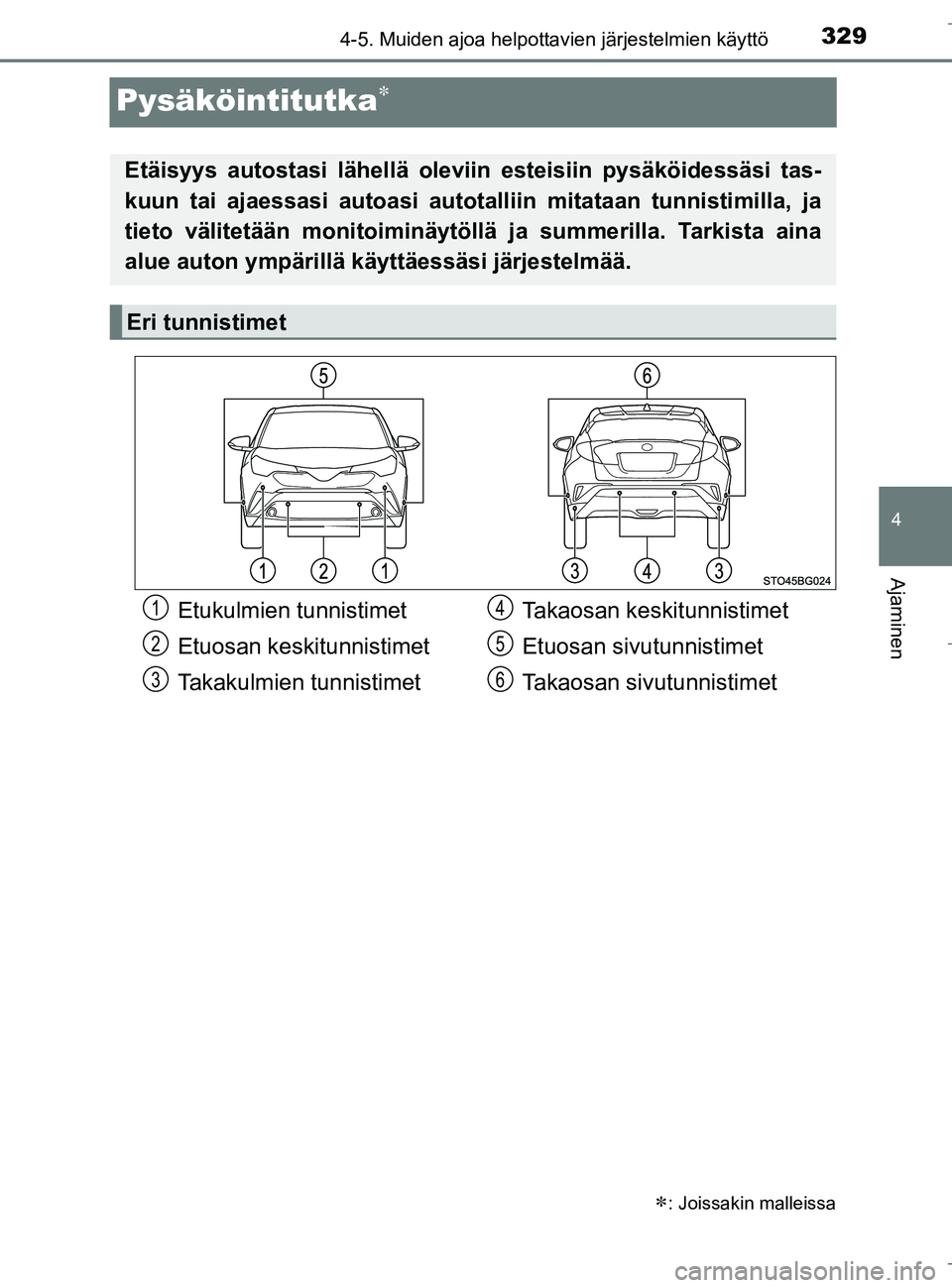 TOYOTA C_HR HYBRID 2016 Omistajan Käsikirja (in Finnish) 329
4
4-5. Muiden ajoa helpottavien järjestelmien käyttö
Ajaminen
C-HR_HV_OM_Europe_OM10538FI
Pysäköintitutka
: Joissakin malleissa
Etäisyys autostasi lähellä oleviin esteisiin pysäköi TOYOTA C_HR HYBRID 2016 Omistajan Käsikirja (in Finnish) 329
4
4-5. Muiden ajoa helpottavien järjestelmien käyttö
Ajaminen
C-HR_HV_OM_Europe_OM10538FI
Pysäköintitutka
: Joissakin malleissa
Etäisyys autostasi lähellä oleviin esteisiin pysäköi