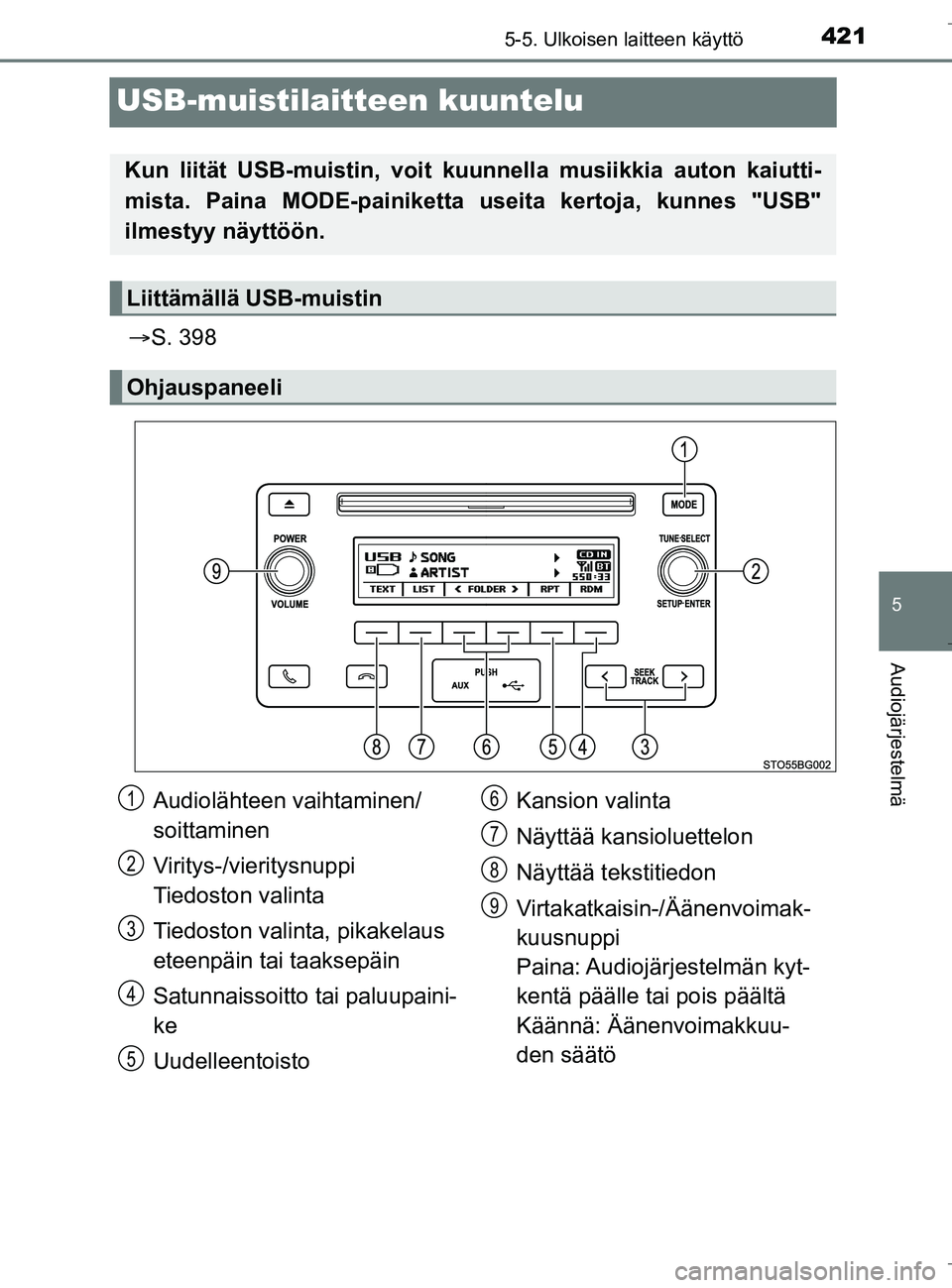 TOYOTA C_HR HYBRID 2016  Omistajan Käsikirja (in Finnish) 421
5
5-5. Ulkoisen laitteen käyttö
Audiojärjestelmä
C-HR_HV_OM_Europe_OM10538FI
USB-muistilaitteen kuuntelu
S. 398
Kun liität USB-muistin, voit kuunnella musiikkia  auton kaiutti-
mista. Pain