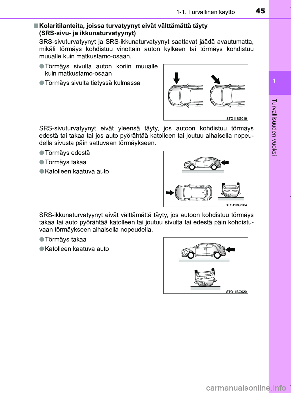 TOYOTA C_HR HYBRID 2016  Omistajan Käsikirja (in Finnish) 451-1. Turvallinen käyttö
1
Turvallisuuden vuoksi
C-HR_HV_OM_Europe_OM10538FIn
Kolaritilanteita, joissa turvat yynyt eivät välttämättä täyty 
(SRS-sivu- ja ikkunaturvatyynyt)
SRS-sivuturvatyyn