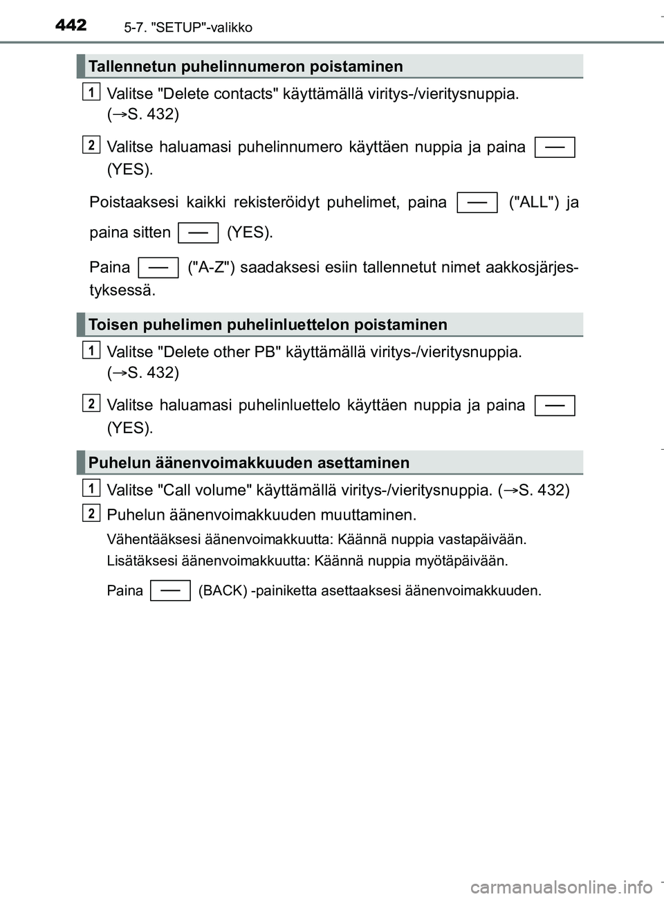 TOYOTA C_HR HYBRID 2016 Omistajan Käsikirja (in Finnish) 4425-7. "SETUP"-valikko
C-HR_HV_OM_Europe_OM10538FI
Valitse "Delete contacts" käyttämällä viritys-/vieritysnuppia.
( S. 432)
Valitse haluamasi puhelinnumero käyttäen nuppia ja paina
(YES). TOYOTA C_HR HYBRID 2016 Omistajan Käsikirja (in Finnish) 4425-7. "SETUP"-valikko
C-HR_HV_OM_Europe_OM10538FI
Valitse "Delete contacts" käyttämällä viritys-/vieritysnuppia.
( S. 432)
Valitse haluamasi puhelinnumero käyttäen nuppia ja paina
(YES).
