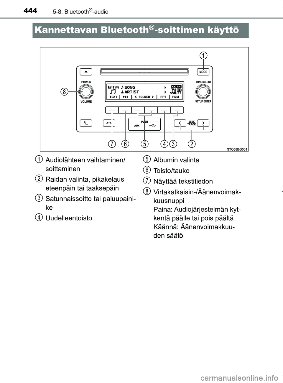 TOYOTA C_HR HYBRID 2016 Omistajan Käsikirja (in Finnish) 4445-8. Bluetooth®-audio
C-HR_HV_OM_Europe_OM10538FI
Kannettavan Bluetooth®-soittimen käyttö
Audiolähteen vaihtaminen/
soittaminen
Raidan valinta, pikakelaus
eteenpäin tai taaksepäin
Satunnais TOYOTA C_HR HYBRID 2016 Omistajan Käsikirja (in Finnish) 4445-8. Bluetooth®-audio
C-HR_HV_OM_Europe_OM10538FI
Kannettavan Bluetooth®-soittimen käyttö
Audiolähteen vaihtaminen/
soittaminen
Raidan valinta, pikakelaus
eteenpäin tai taaksepäin
Satunnais