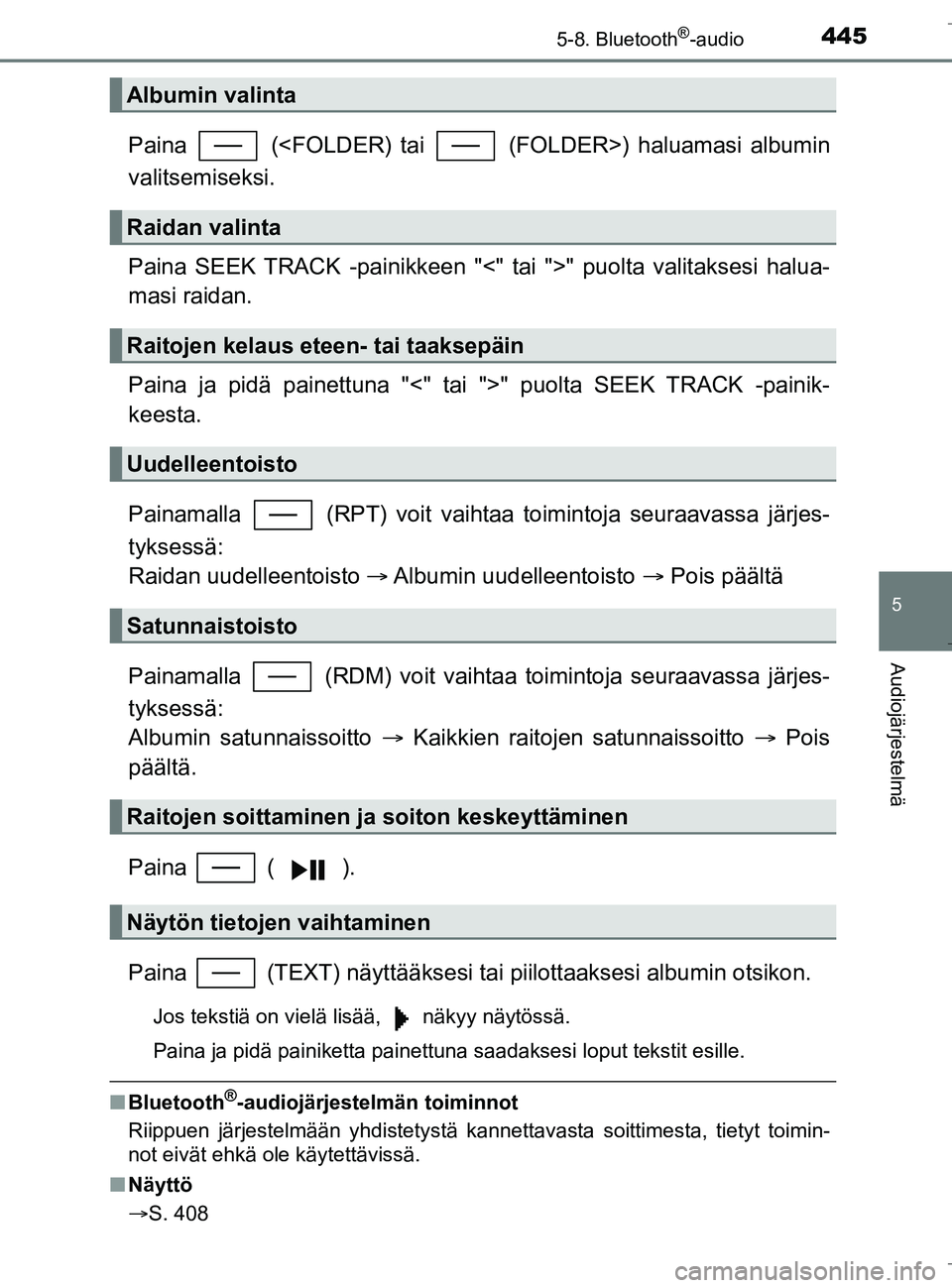 TOYOTA C_HR HYBRID 2016 Omistajan Käsikirja (in Finnish) 4455-8. Bluetooth®-audio
5
Audiojärjestelmä
C-HR_HV_OM_Europe_OM10538FI
Paina (<FOLDER) tai (FOLDER>) haluamasi albumin
valitsemiseksi.
Paina SEEK TRACK -painikkeen "<" tai ">" puolta valitakse TOYOTA C_HR HYBRID 2016 Omistajan Käsikirja (in Finnish) 4455-8. Bluetooth®-audio
5
Audiojärjestelmä
C-HR_HV_OM_Europe_OM10538FI
Paina (<FOLDER) tai (FOLDER>) haluamasi albumin
valitsemiseksi.
Paina SEEK TRACK -painikkeen "<" tai ">" puolta valitakse