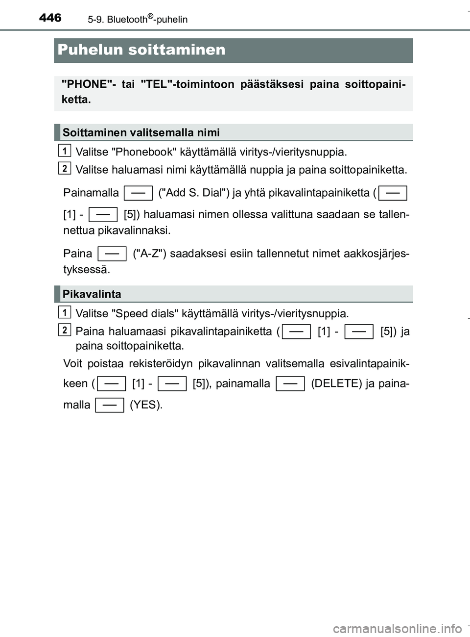 TOYOTA C_HR HYBRID 2016 Omistajan Käsikirja (in Finnish) 4465-9. Bluetooth®-puhelin
C-HR_HV_OM_Europe_OM10538FI
Puhelun soittaminen
Valitse "Phonebook" käyttämällä viritys-/vieritysnuppia.
Valitse haluamasi nimi käyttämällä nuppia ja paina soittopa TOYOTA C_HR HYBRID 2016 Omistajan Käsikirja (in Finnish) 4465-9. Bluetooth®-puhelin
C-HR_HV_OM_Europe_OM10538FI
Puhelun soittaminen
Valitse "Phonebook" käyttämällä viritys-/vieritysnuppia.
Valitse haluamasi nimi käyttämällä nuppia ja paina soittopa