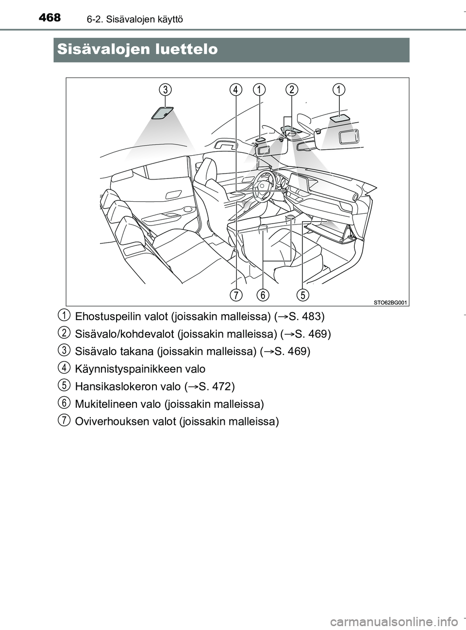 TOYOTA C_HR HYBRID 2016 Omistajan Käsikirja (in Finnish) 4686-2. Sisävalojen käyttö
C-HR_HV_OM_Europe_OM10538FI
Sisävalojen luettelo
Ehostuspeilin valot (joissakin malleissa) (S. 483)
Sisävalo/kohdevalot (joissakin malleissa) ( S. 469)
Sisävalo TOYOTA C_HR HYBRID 2016 Omistajan Käsikirja (in Finnish) 4686-2. Sisävalojen käyttö
C-HR_HV_OM_Europe_OM10538FI
Sisävalojen luettelo
Ehostuspeilin valot (joissakin malleissa) (S. 483)
Sisävalo/kohdevalot (joissakin malleissa) ( S. 469)
Sisävalo