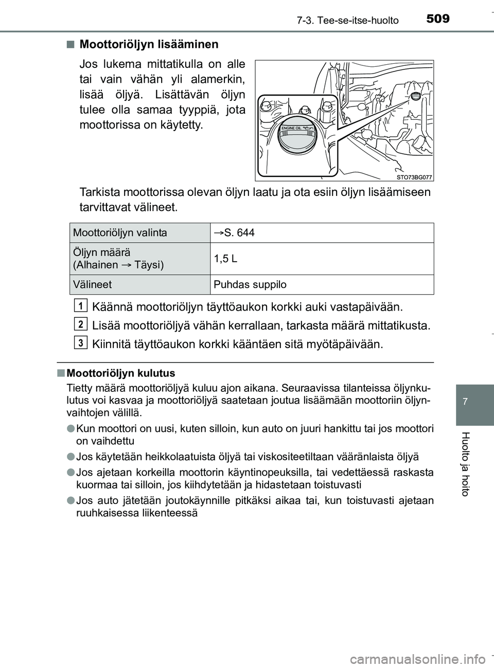 TOYOTA C_HR HYBRID 2016 Omistajan Käsikirja (in Finnish) 5097-3. Tee-se-itse-huolto
C-HR_HV_OM_Europe_OM10538FI
7
Huolto ja hoito
nMoottoriöljyn lisääminen
Jos lukema mittatikulla on alle
tai vain vähän yli alamerkin,
lisää öljyä. Lisättävän öl TOYOTA C_HR HYBRID 2016 Omistajan Käsikirja (in Finnish) 5097-3. Tee-se-itse-huolto
C-HR_HV_OM_Europe_OM10538FI
7
Huolto ja hoito
nMoottoriöljyn lisääminen
Jos lukema mittatikulla on alle
tai vain vähän yli alamerkin,
lisää öljyä. Lisättävän öl