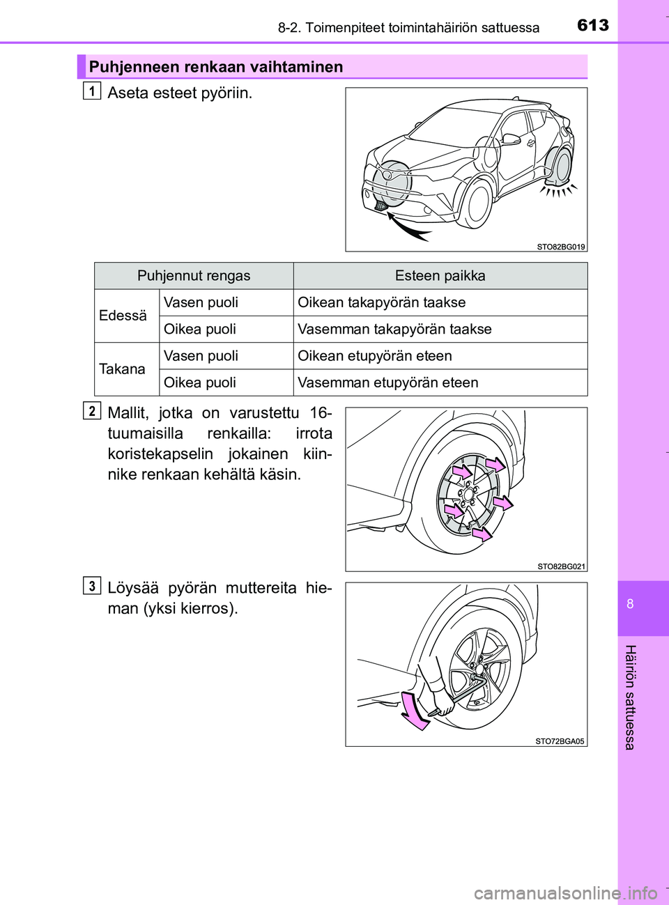 TOYOTA C_HR HYBRID 2016  Omistajan Käsikirja (in Finnish) 6138-2. Toimenpiteet toimintahäiriön sattuessa
C-HR_HV_OM_Europe_OM10538FI
8
Häiriön sattuessa
Aseta esteet pyöriin.
Mallit, jotka on varustettu 16-
tuumaisilla renkailla: irrota
koristekapselin 
