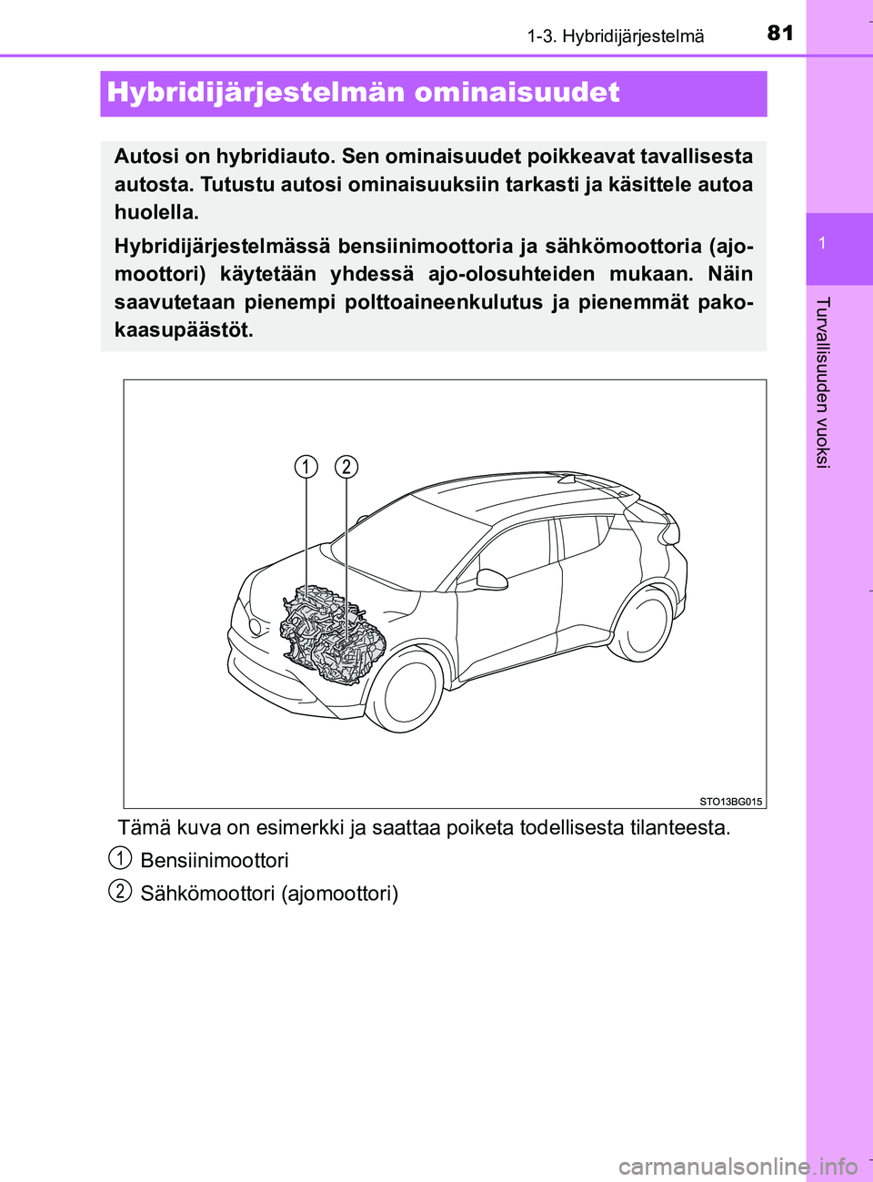 TOYOTA C_HR HYBRID 2016  Omistajan Käsikirja (in Finnish) 81
1
1-3. Hybridijärjestelmä
Turvallisuuden vuoksi
C-HR_HV_OM_Europe_OM10538FI
Hybridijärjestelmän ominaisuudet
Tämä kuva on esimerkki ja saattaa poiketa todellisesta tilanteesta.
Bensiinimootto